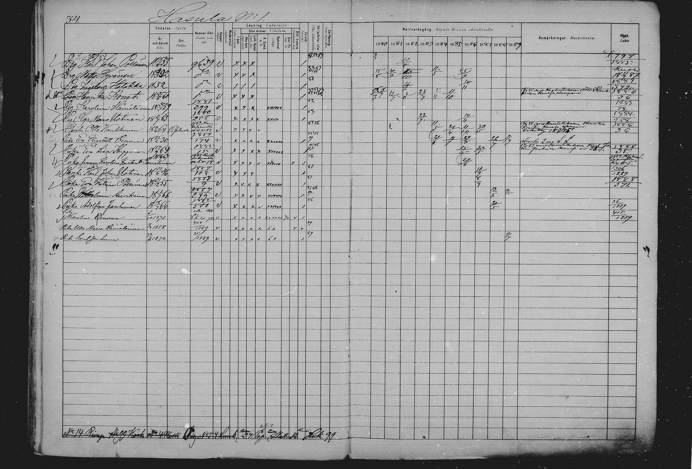 [ ../kirjat/Kirkonkirjat/sulkava/rippikirja_1881-1889_mko63-73/kuvat/30.jpg ]
