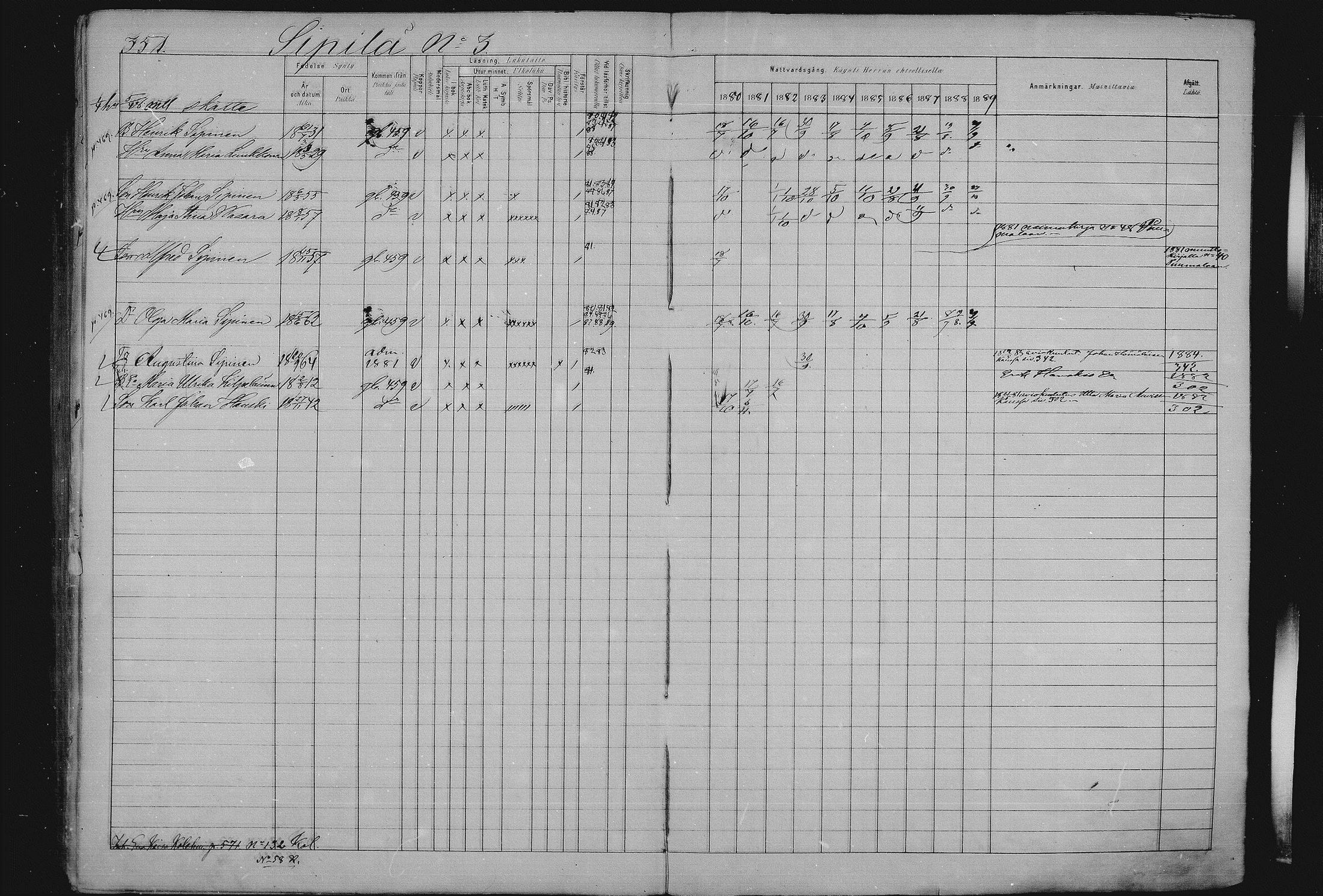 [ ../kirjat/Kirkonkirjat/sulkava/rippikirja_1881-1889_mko63-73/kuvat/322.jpg ]