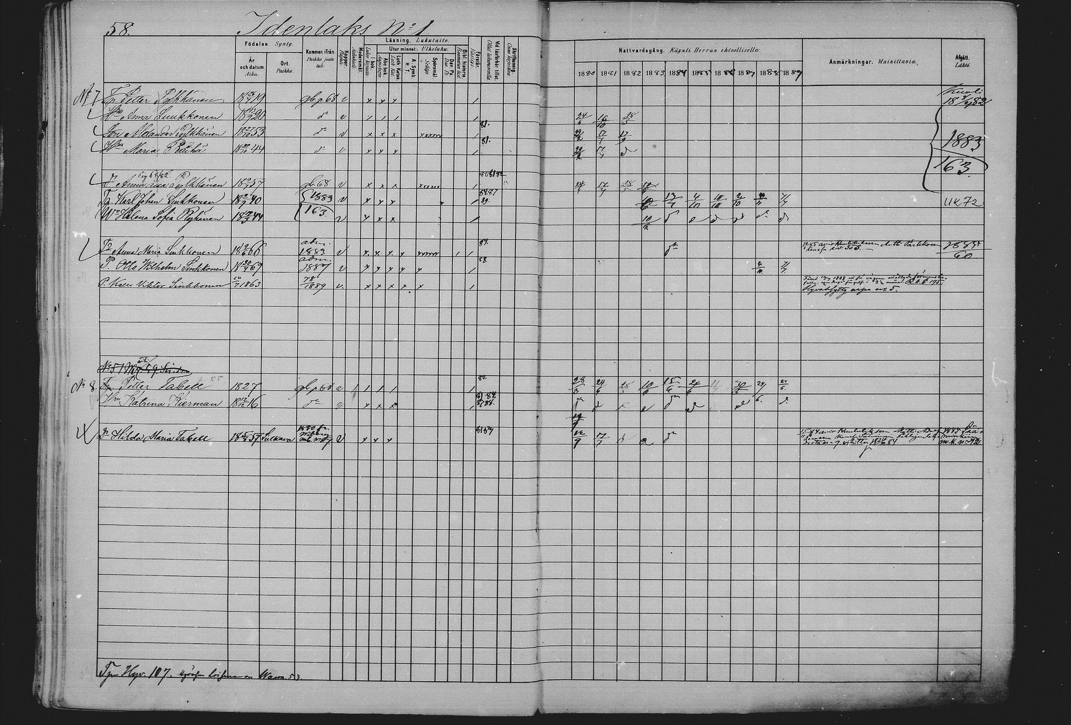 [ ../kirjat/Kirkonkirjat/sulkava/rippikirja_1881-1889_mko63-73/kuvat/53.jpg ]