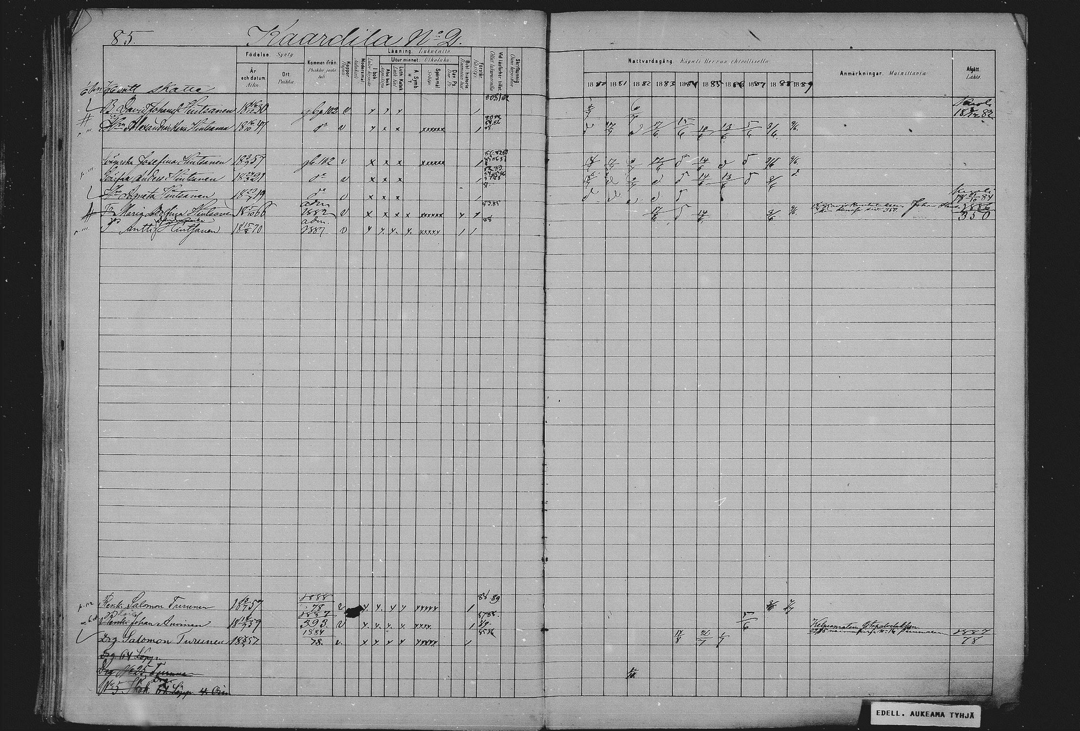 [ ../kirjat/Kirkonkirjat/sulkava/rippikirja_1881-1889_mko63-73/kuvat/78.jpg ]