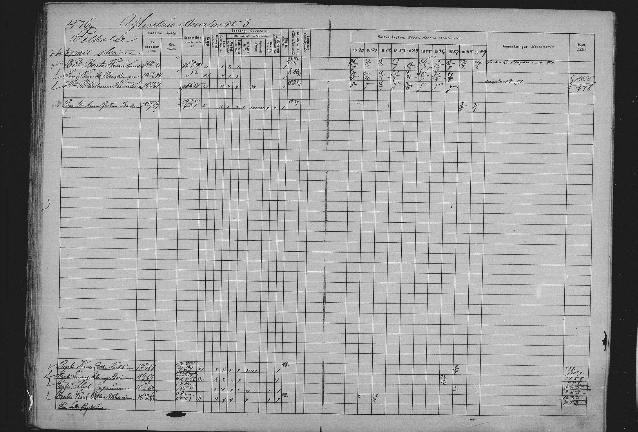 [ ../kirjat/Kirkonkirjat/sulkava/rippikirja_1881-1889_mko74-82/kuvat/116.jpg ]