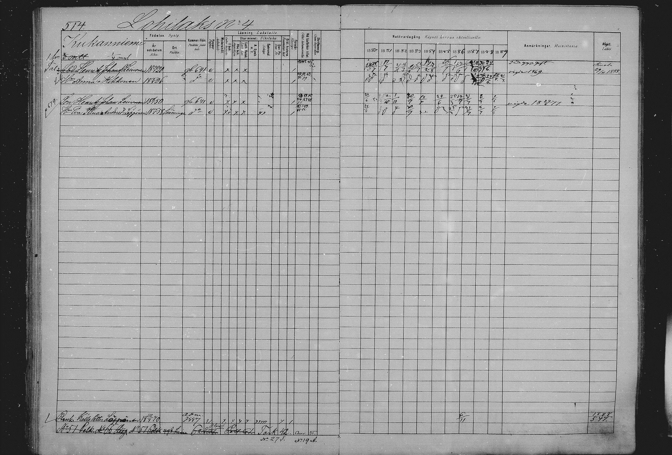[ ../kirjat/Kirkonkirjat/sulkava/rippikirja_1881-1889_mko74-82/kuvat/150.jpg ]