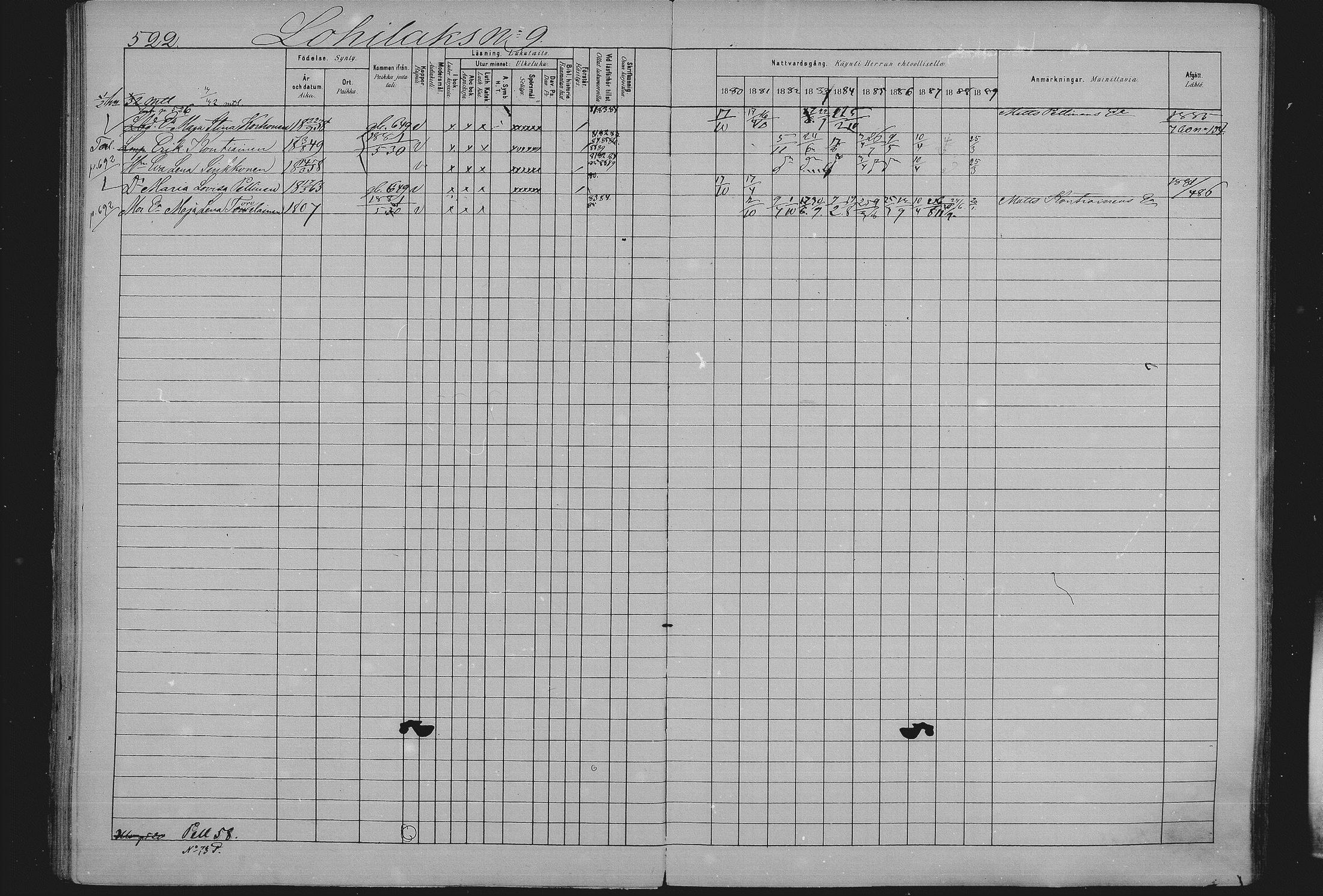 [ ../kirjat/Kirkonkirjat/sulkava/rippikirja_1881-1889_mko74-82/kuvat/158.jpg ]