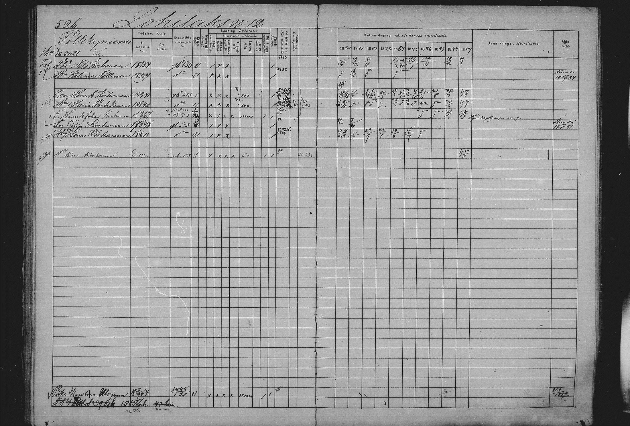 [ ../kirjat/Kirkonkirjat/sulkava/rippikirja_1881-1889_mko74-82/kuvat/162.jpg ]