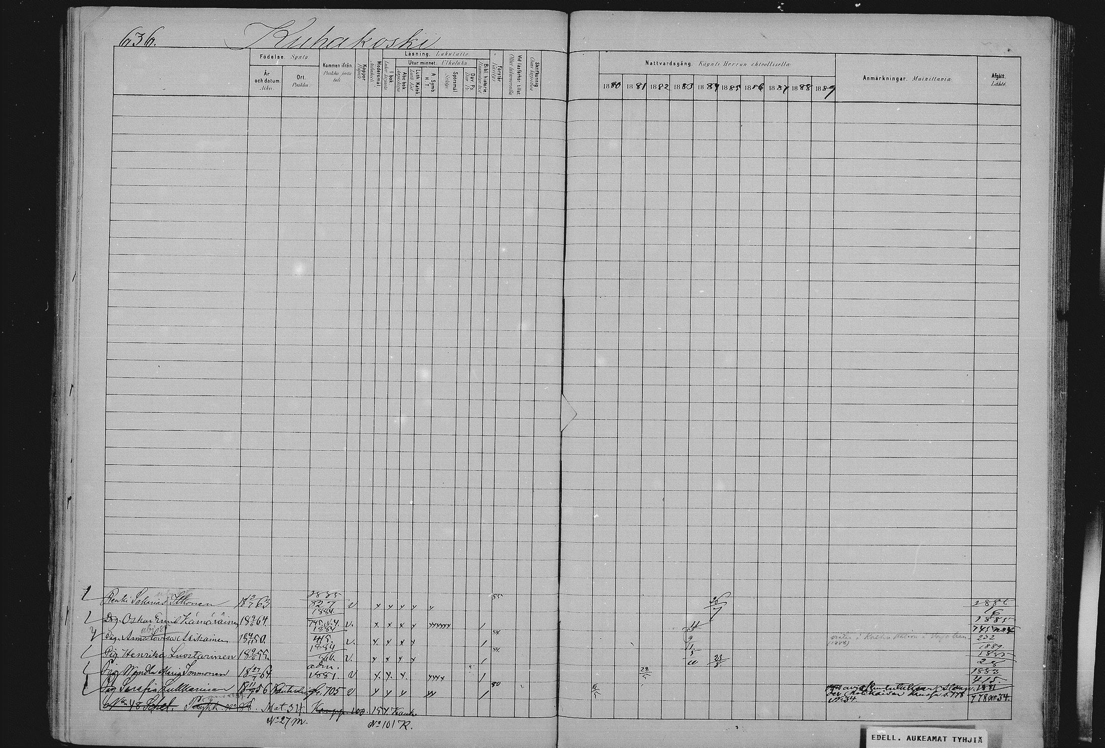 [ ../kirjat/Kirkonkirjat/sulkava/rippikirja_1881-1889_mko74-82/kuvat/255.jpg ]