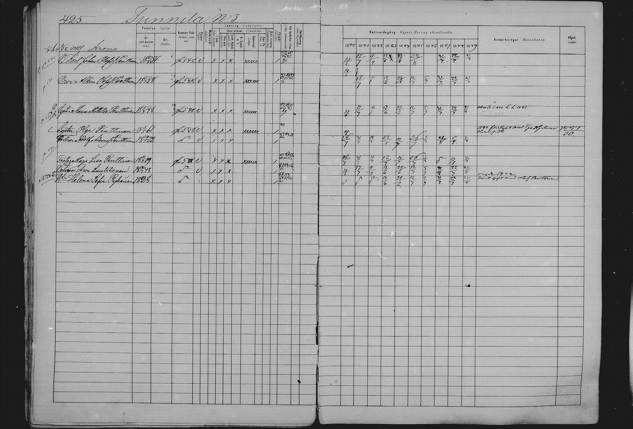 [ ../kirjat/Kirkonkirjat/sulkava/rippikirja_1881-1889_mko74-82/kuvat/68.jpg ]