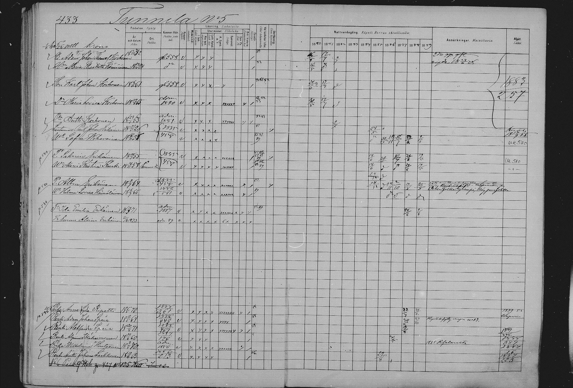 [ ../kirjat/Kirkonkirjat/sulkava/rippikirja_1881-1889_mko74-82/kuvat/76.jpg ]