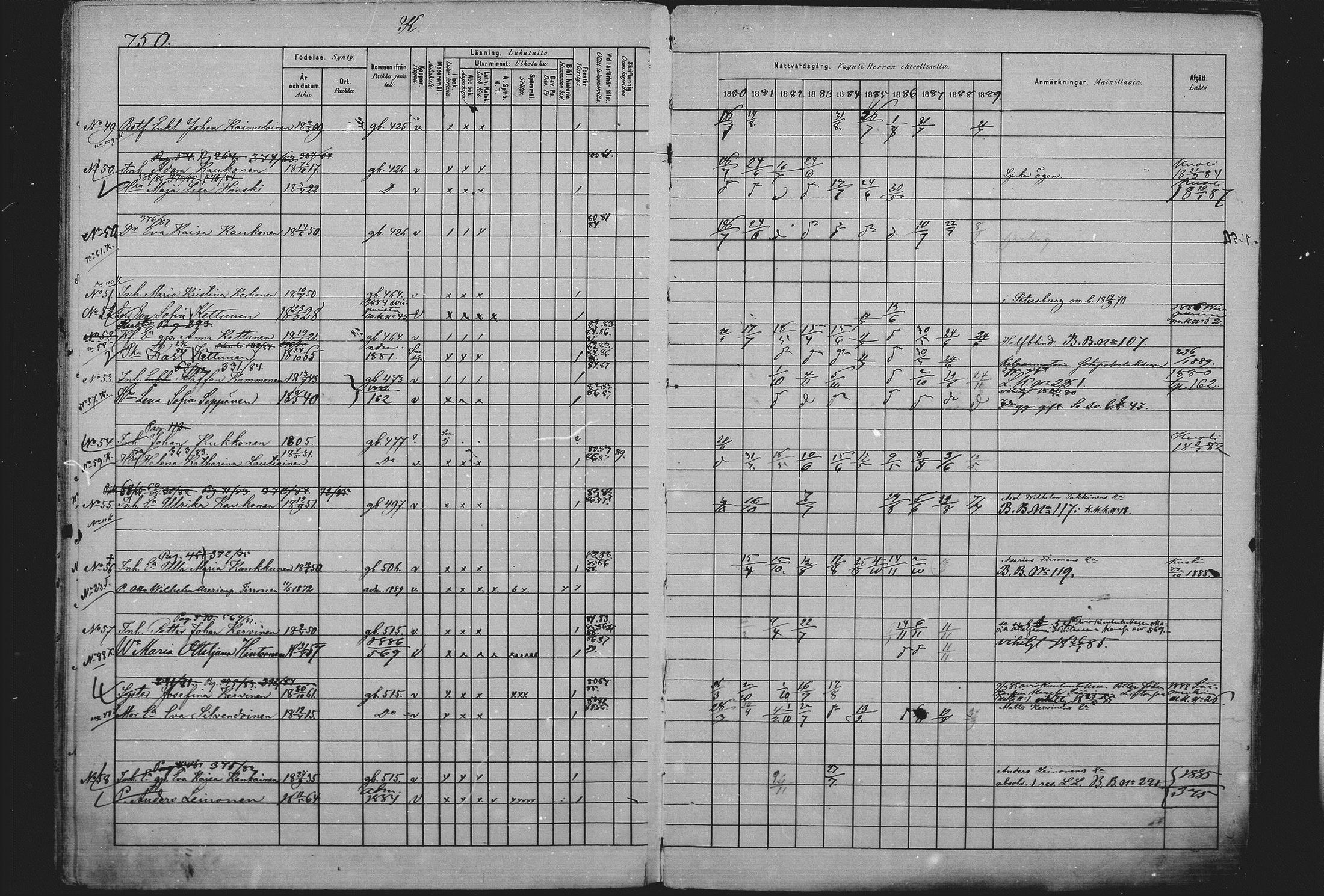 [ ../kirjat/Kirkonkirjat/sulkava/rippikirja_1881-1889_mko83-86/kuvat/36.jpg ]