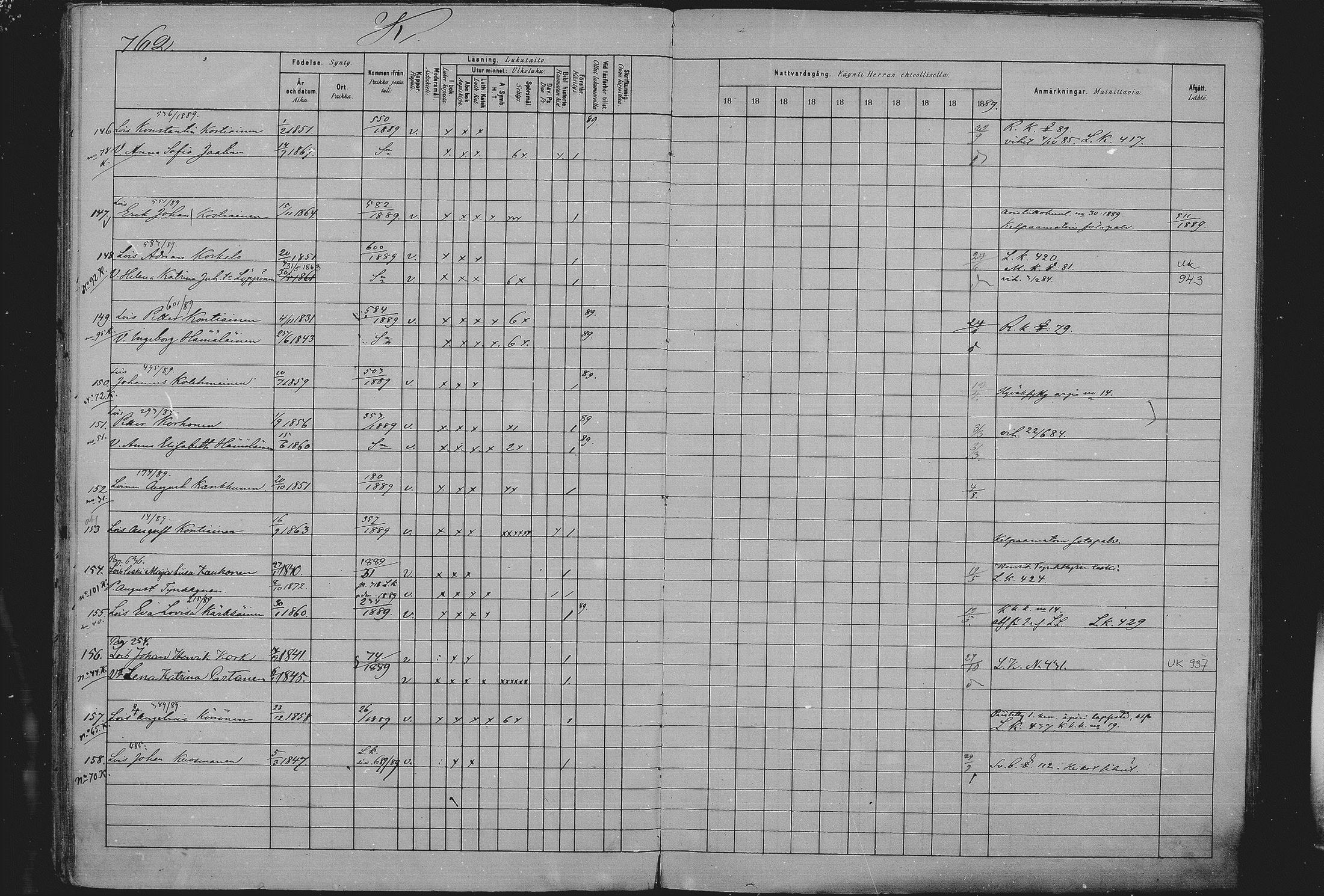 [ ../kirjat/Kirkonkirjat/sulkava/rippikirja_1881-1889_mko83-86/kuvat/48.jpg ]