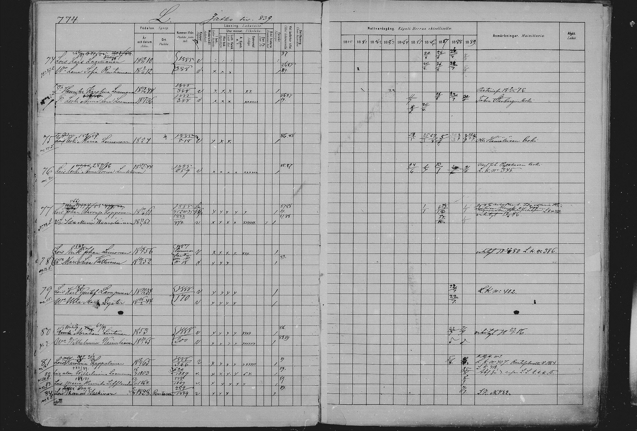 [ ../kirjat/Kirkonkirjat/sulkava/rippikirja_1881-1889_mko83-86/kuvat/58.jpg ]