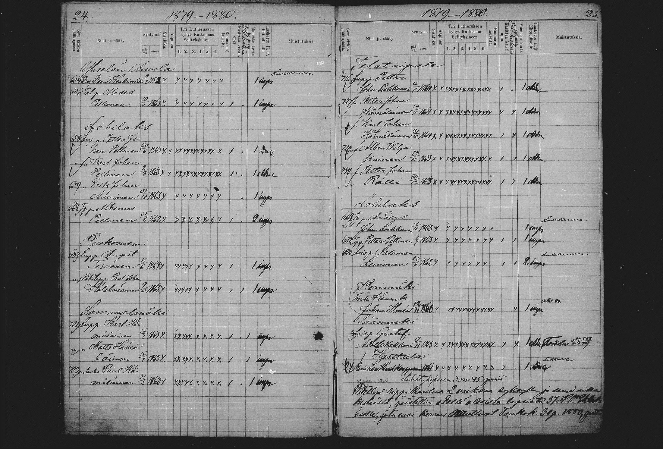 [ ../kirjat/Kirkonkirjat/sulkava/rippilapset_1877-1885_mko7-8/kuvat/13.jpg ]