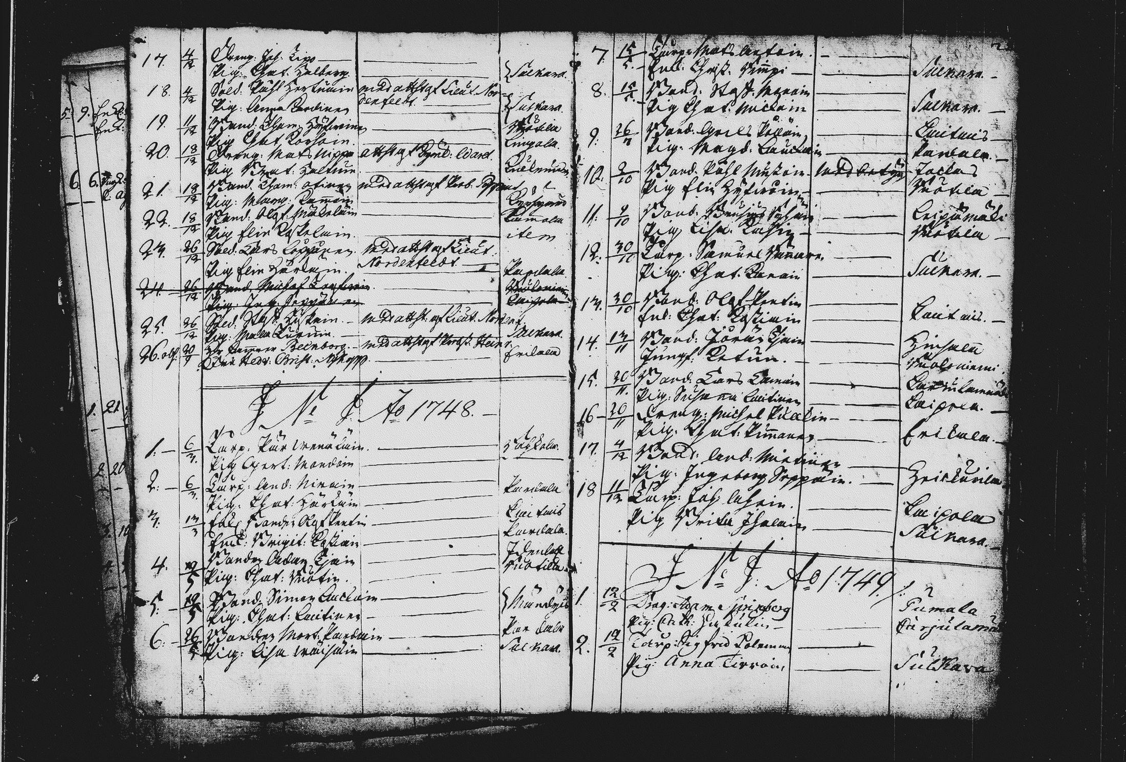 [ ../kirjat/Kirkonkirjat/sulkava/syntyneet-vihityt-kuolleet_1731-1780_tk1244/kuvat/16.jpg ]