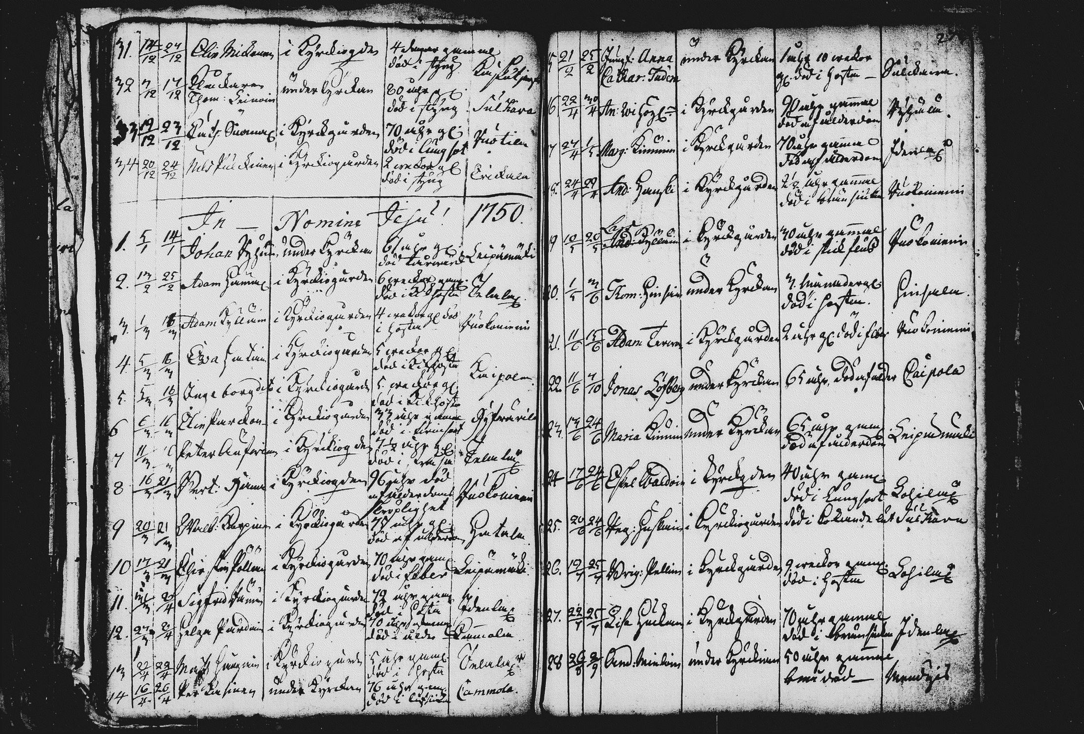 [ ../kirjat/Kirkonkirjat/sulkava/syntyneet-vihityt-kuolleet_1731-1780_tk1244/kuvat/240.jpg ]