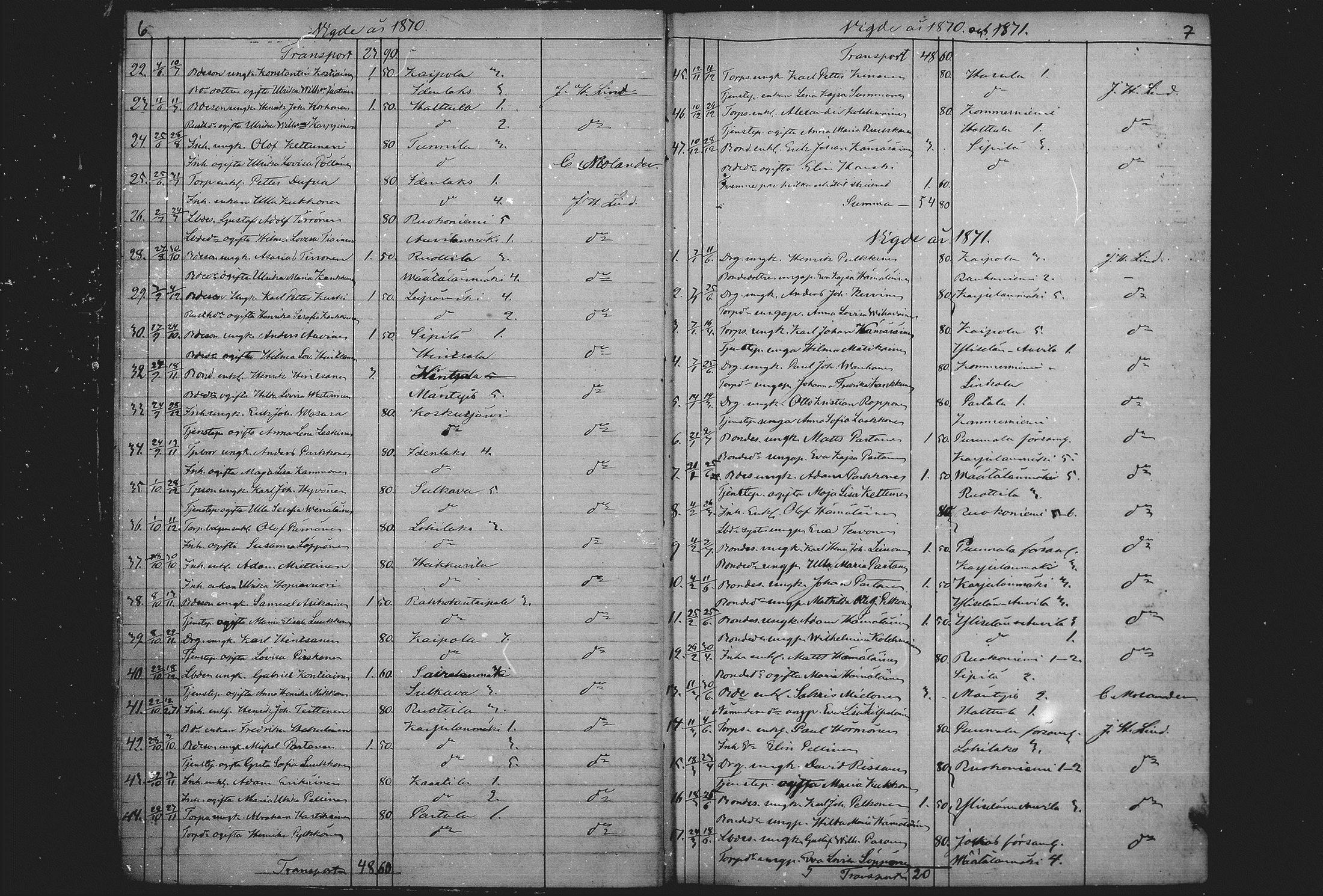 [ ../kirjat/Kirkonkirjat/sulkava/vihityt_1869-1885_mko1/kuvat/3.jpg ]