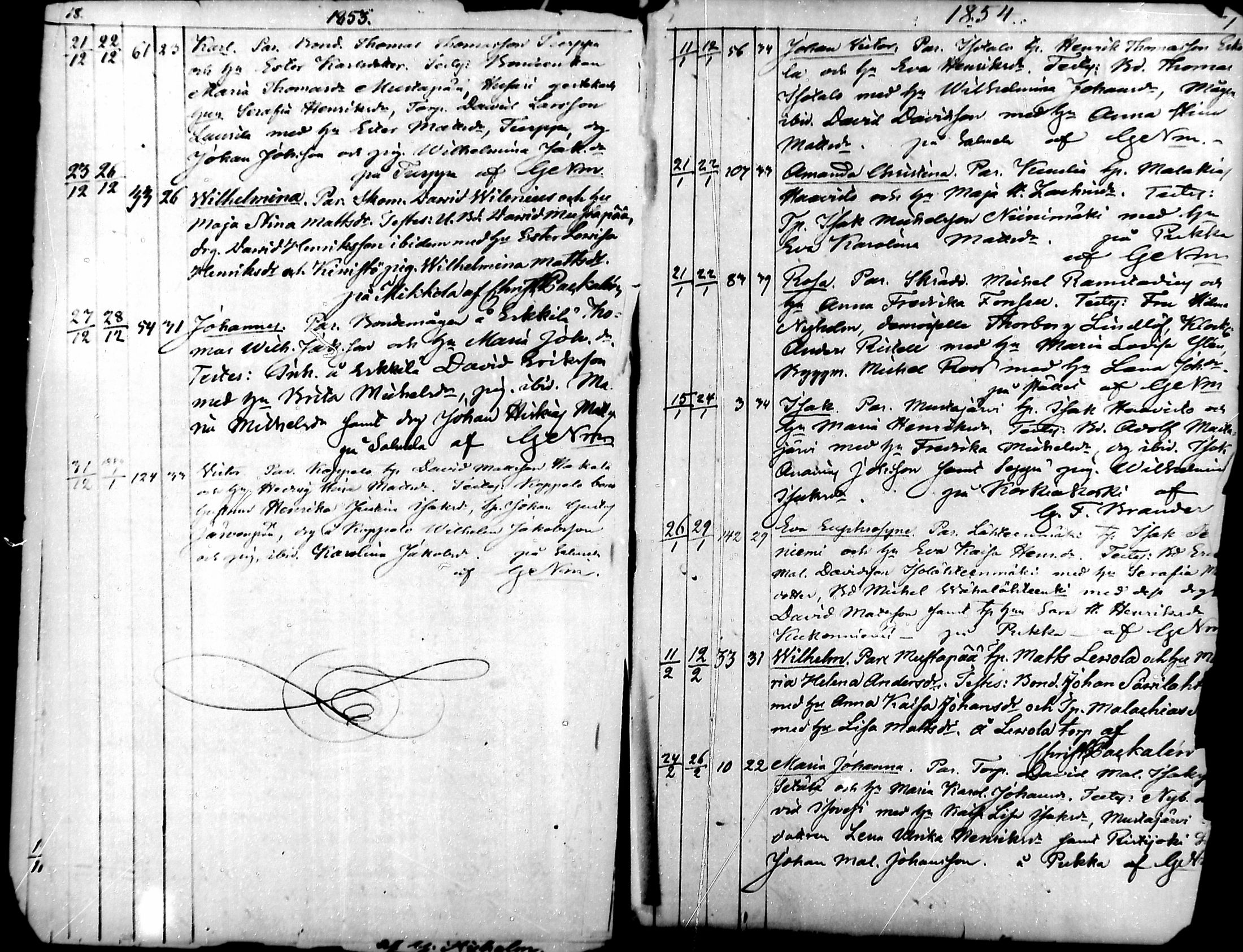 [ ../kirjat/Kirkonkirjat/suodenniemi/syntyneet_1852-1886_mko181-188/kuvat/10.jpg ]