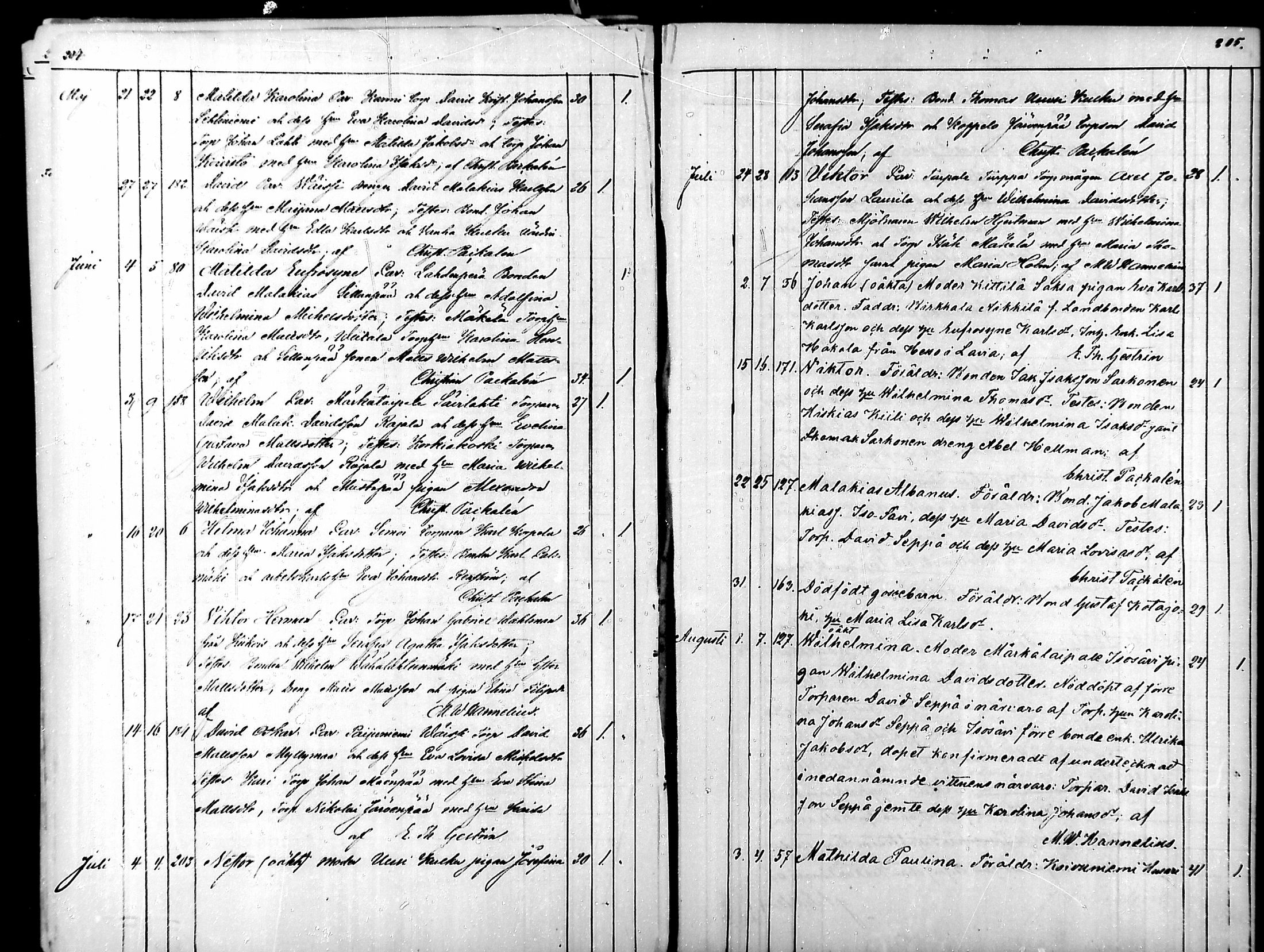 [ ../kirjat/Kirkonkirjat/suodenniemi/syntyneet_1852-1886_mko181-188/kuvat/103.jpg ]