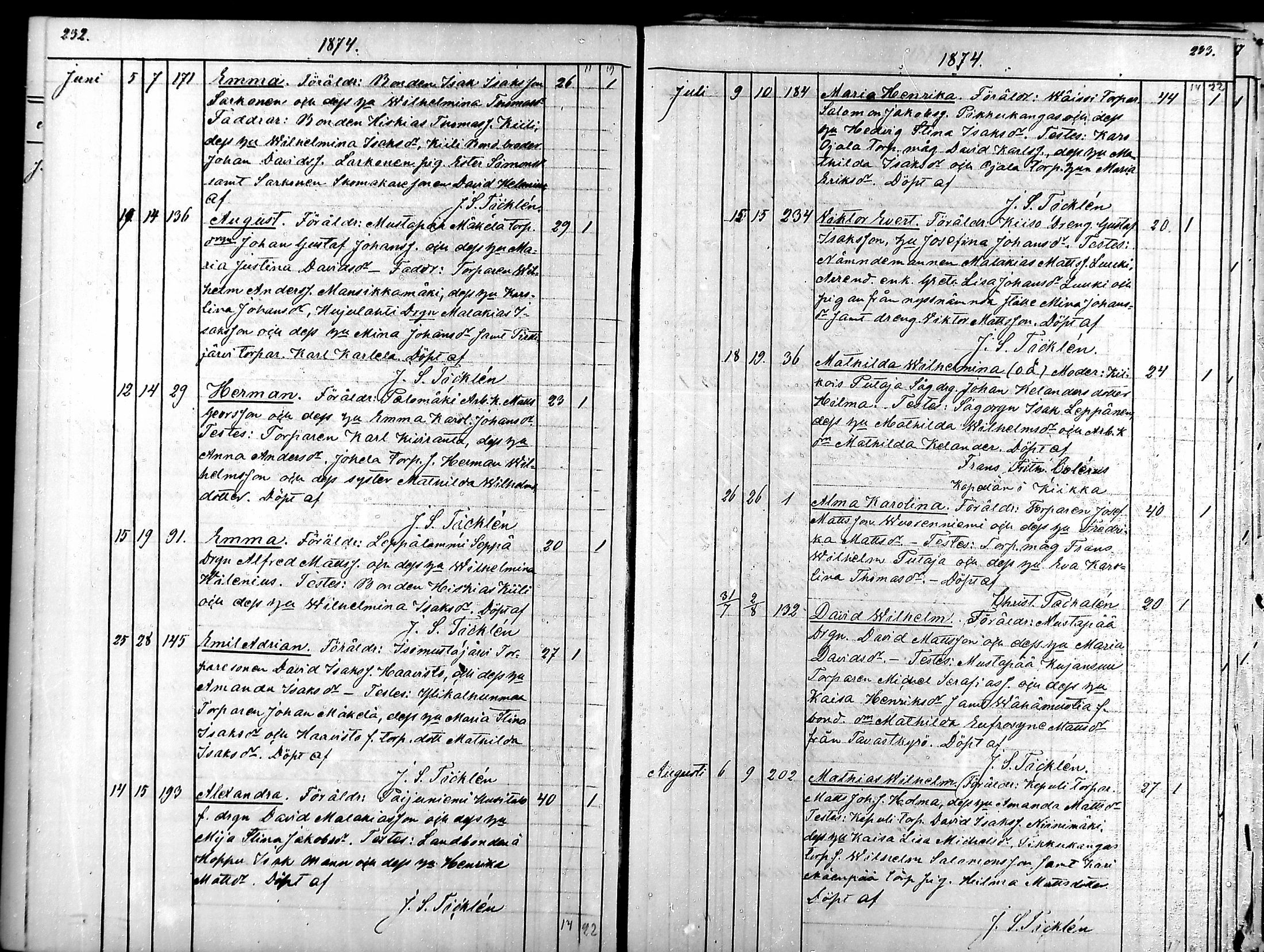 [ ../kirjat/Kirkonkirjat/suodenniemi/syntyneet_1852-1886_mko181-188/kuvat/116.jpg ]