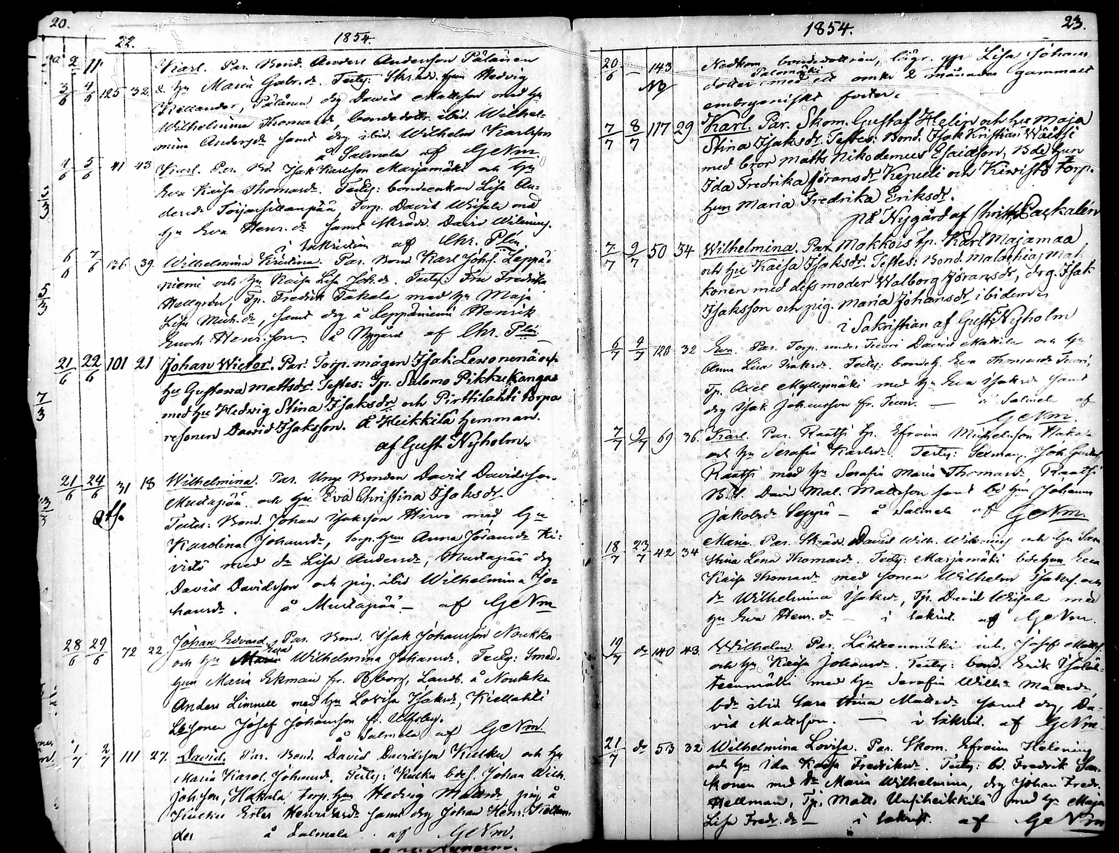 [ ../kirjat/Kirkonkirjat/suodenniemi/syntyneet_1852-1886_mko181-188/kuvat/12.jpg ]