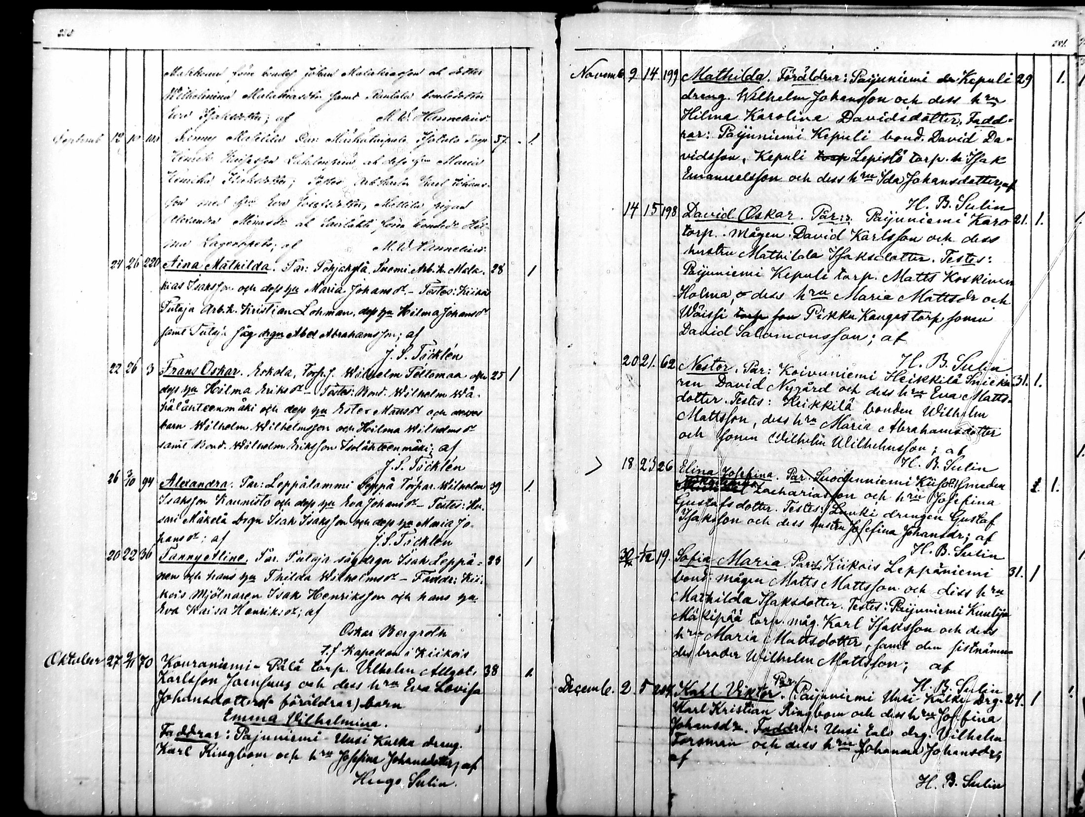 [ ../kirjat/Kirkonkirjat/suodenniemi/syntyneet_1852-1886_mko181-188/kuvat/125.jpg ]