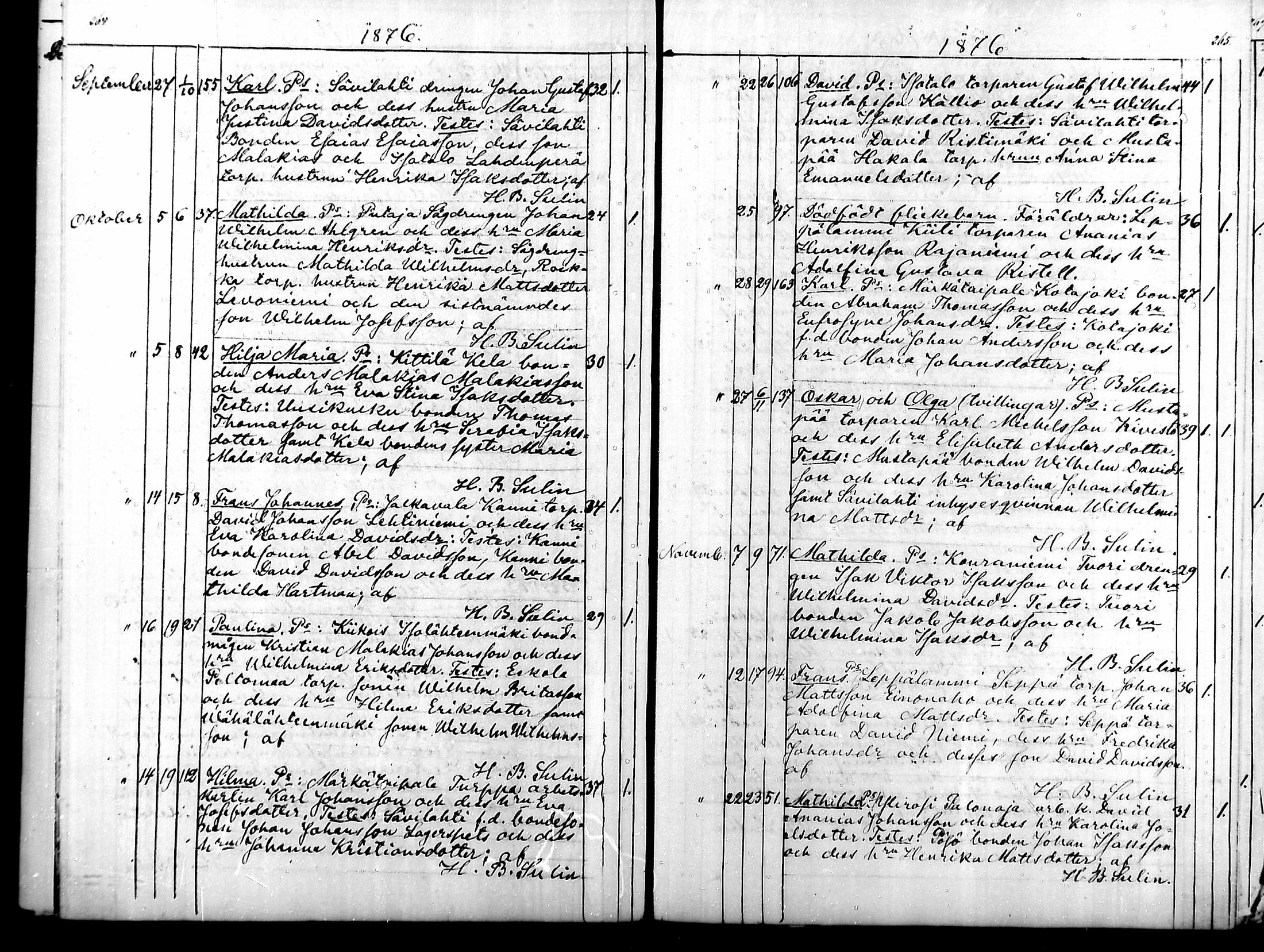 [ ../kirjat/Kirkonkirjat/suodenniemi/syntyneet_1852-1886_mko181-188/kuvat/132.jpg ]