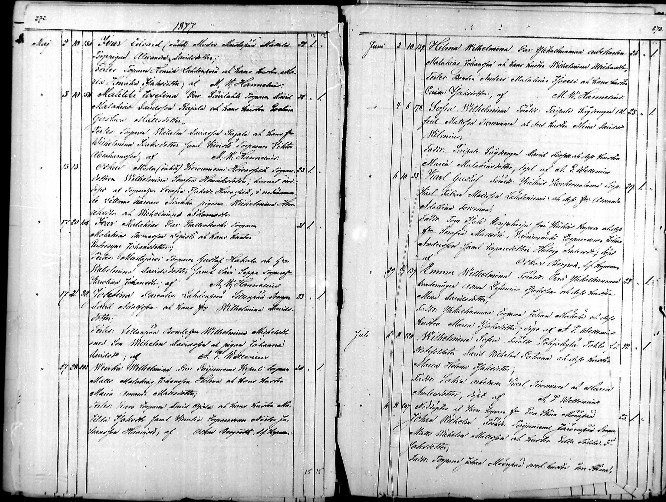 [ ../kirjat/Kirkonkirjat/suodenniemi/syntyneet_1852-1886_mko181-188/kuvat/136.jpg ]