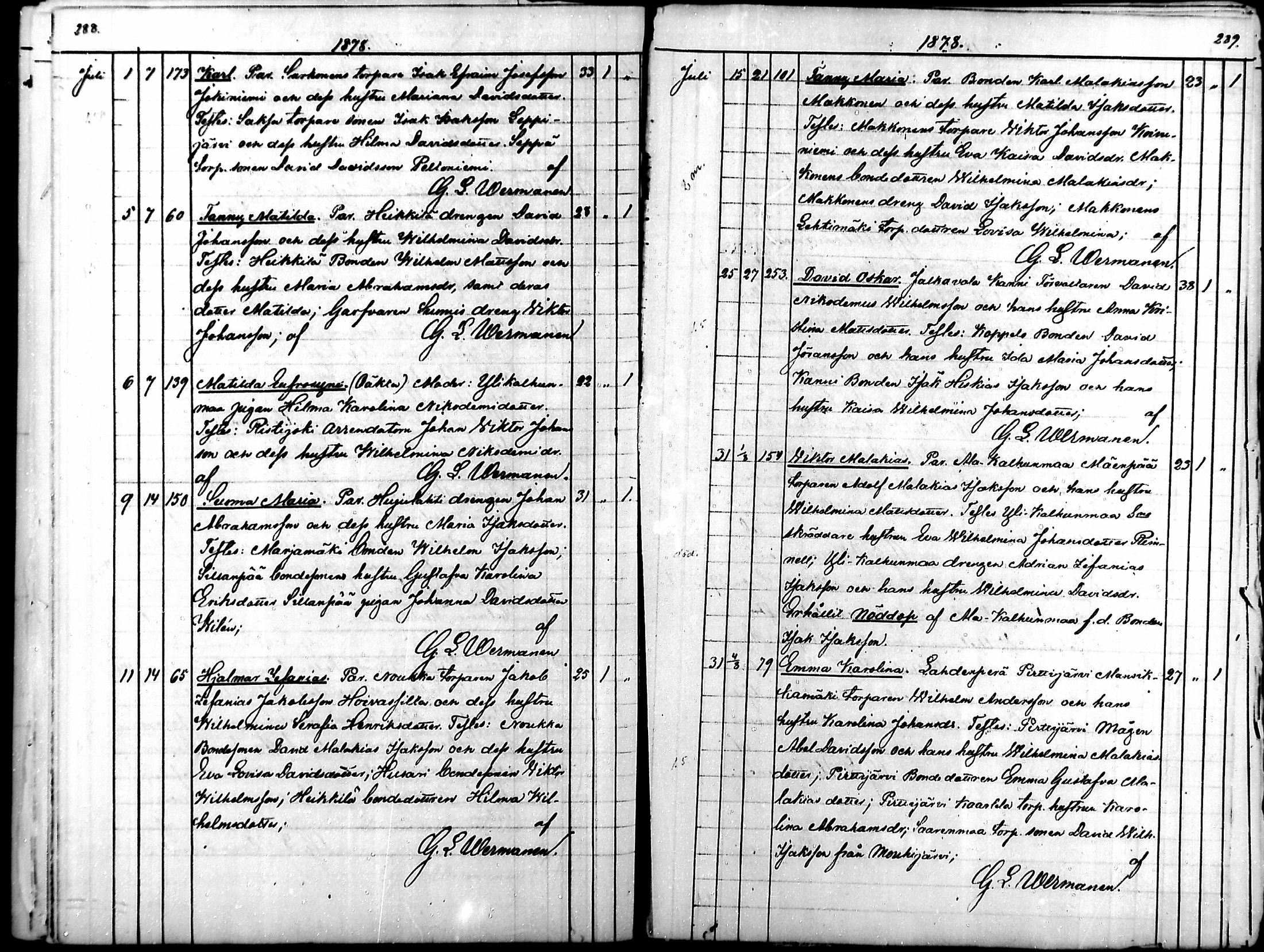 [ ../kirjat/Kirkonkirjat/suodenniemi/syntyneet_1852-1886_mko181-188/kuvat/144.jpg ]