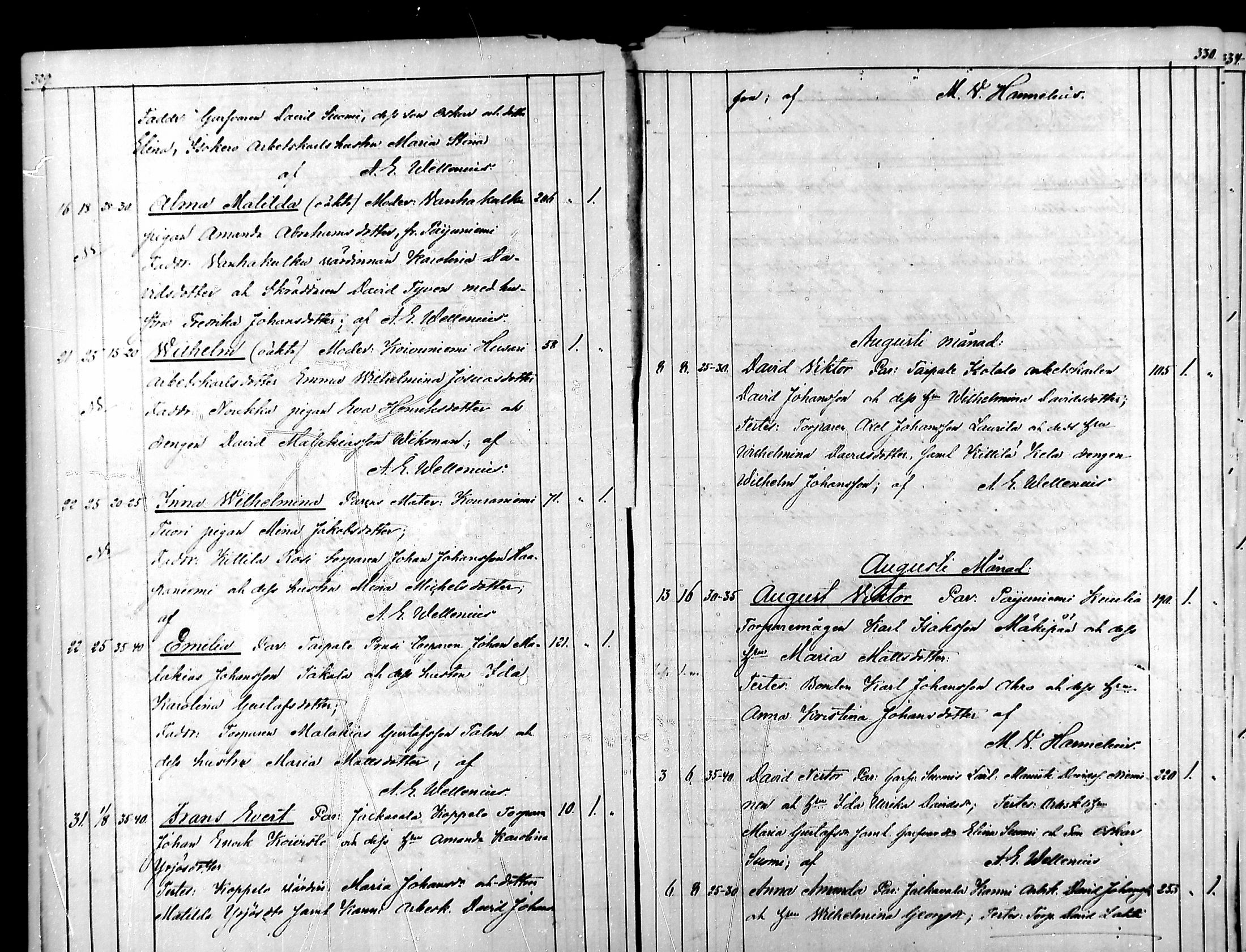 [ ../kirjat/Kirkonkirjat/suodenniemi/syntyneet_1852-1886_mko181-188/kuvat/164.jpg ]