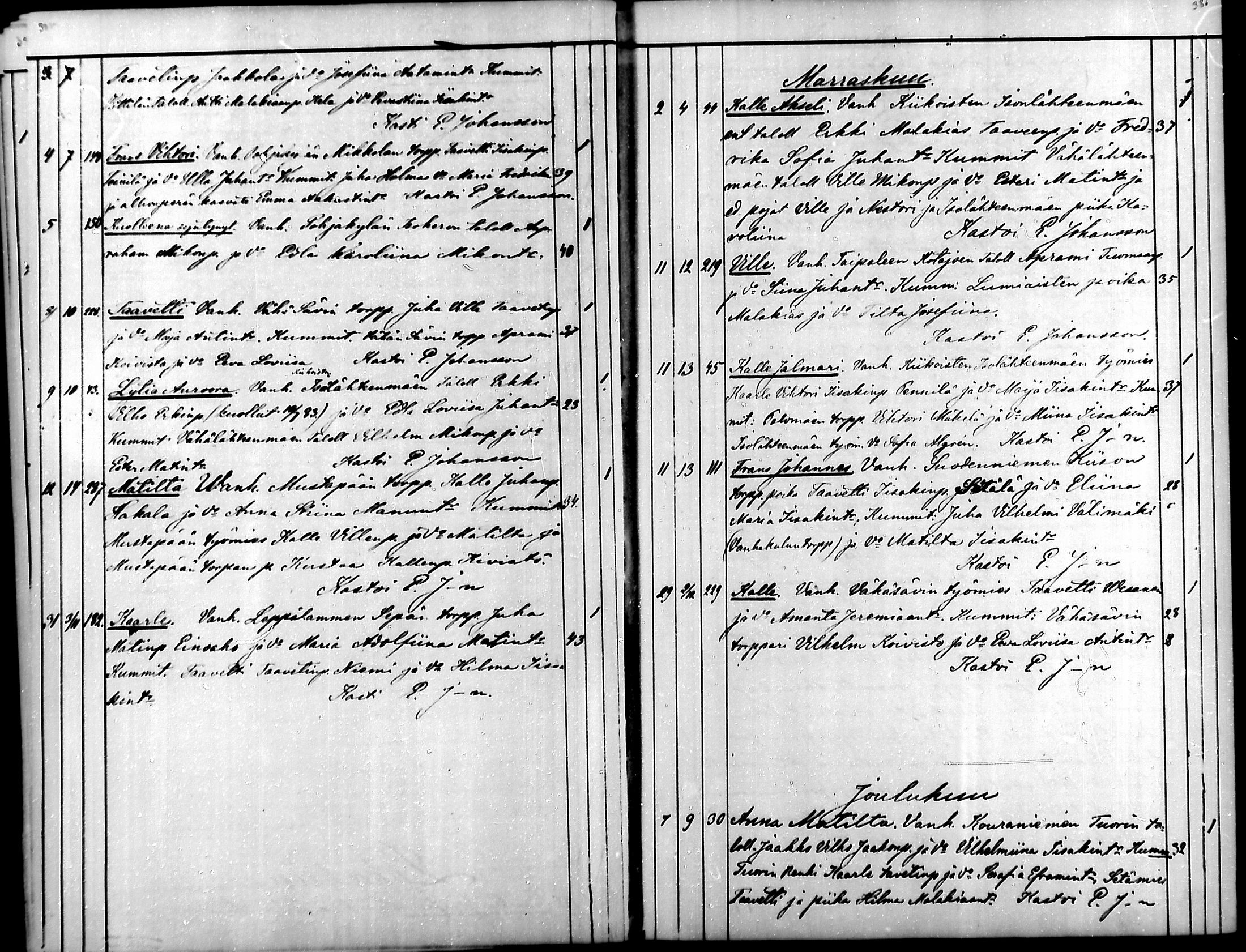 [ ../kirjat/Kirkonkirjat/suodenniemi/syntyneet_1852-1886_mko181-188/kuvat/192.jpg ]