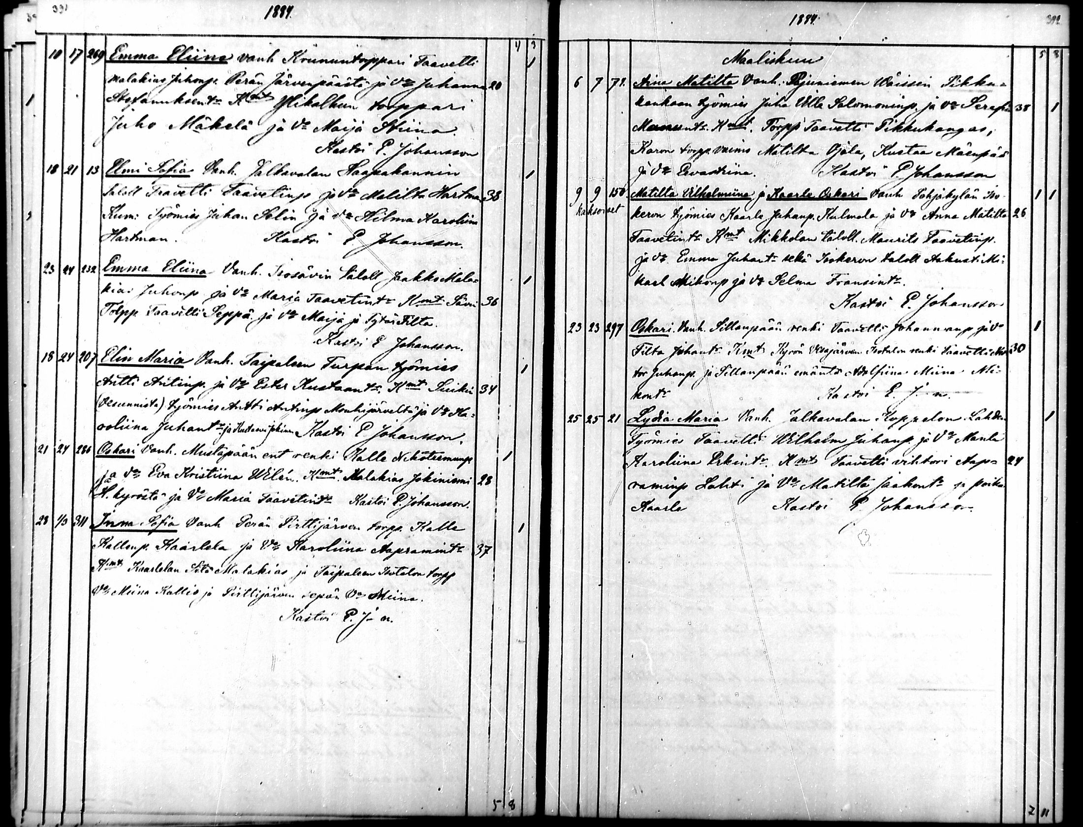 [ ../kirjat/Kirkonkirjat/suodenniemi/syntyneet_1852-1886_mko181-188/kuvat/195.jpg ]