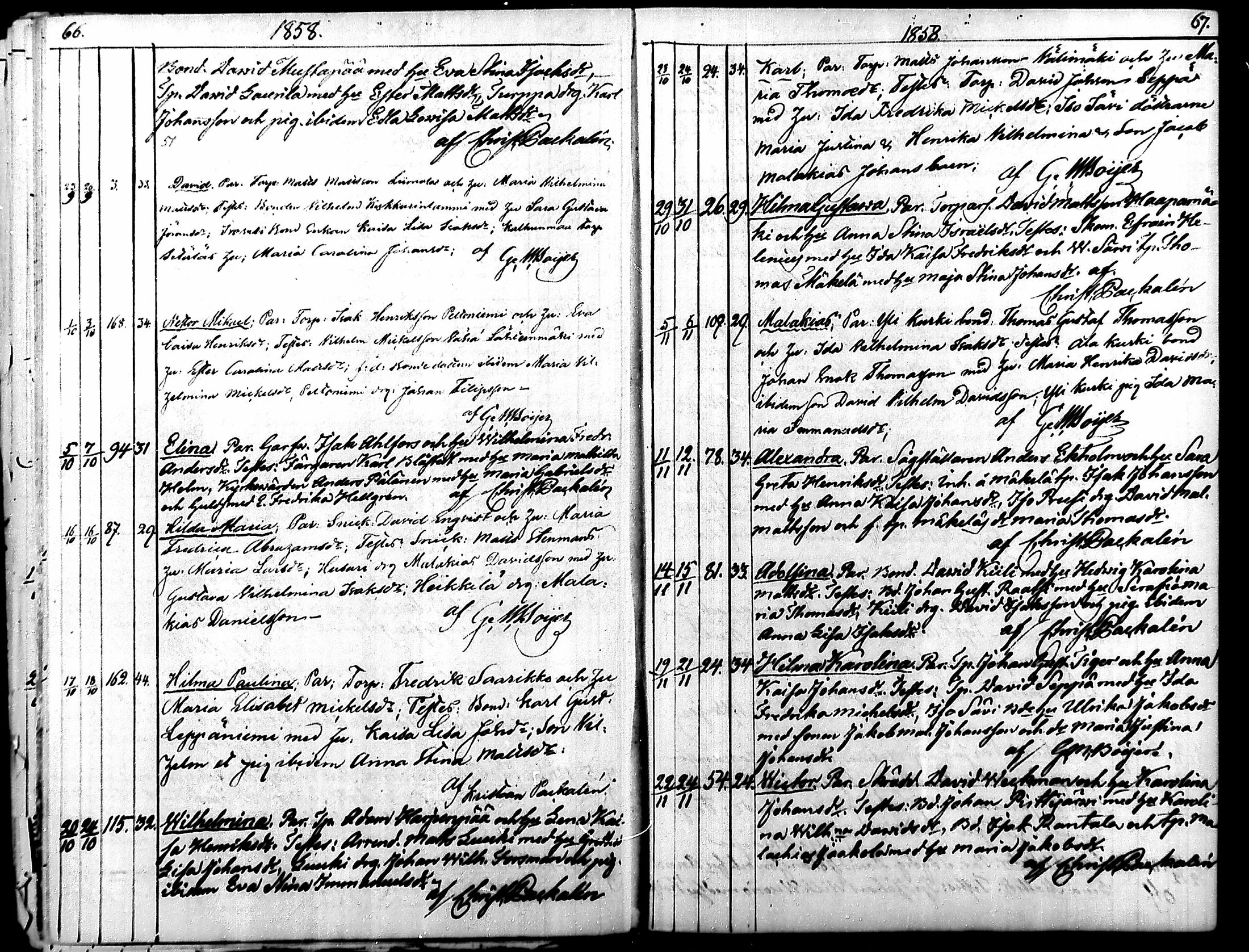 [ ../kirjat/Kirkonkirjat/suodenniemi/syntyneet_1852-1886_mko181-188/kuvat/34.jpg ]