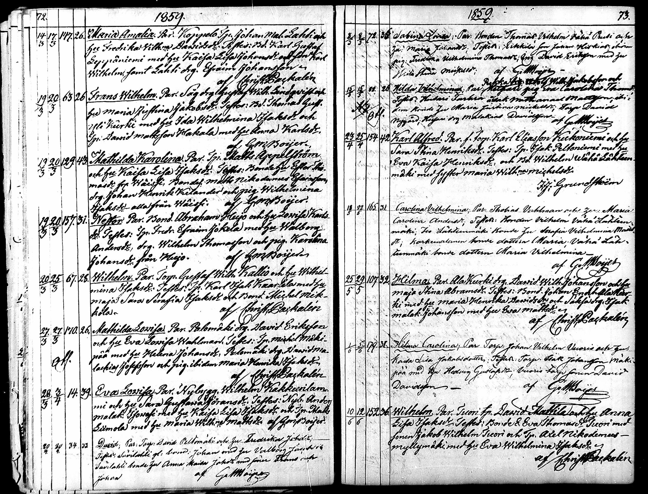 [ ../kirjat/Kirkonkirjat/suodenniemi/syntyneet_1852-1886_mko181-188/kuvat/37.jpg ]