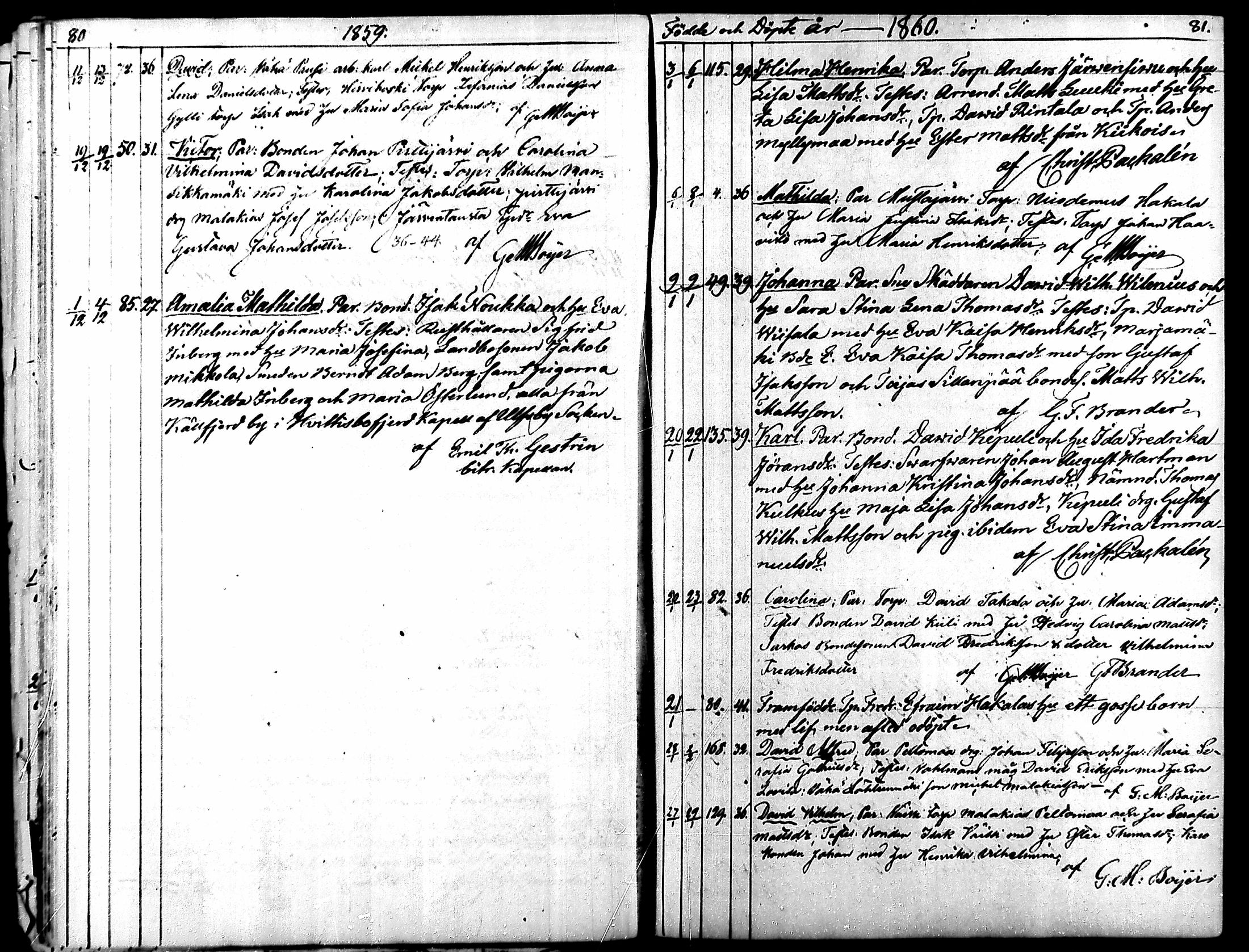 [ ../kirjat/Kirkonkirjat/suodenniemi/syntyneet_1852-1886_mko181-188/kuvat/41.jpg ]