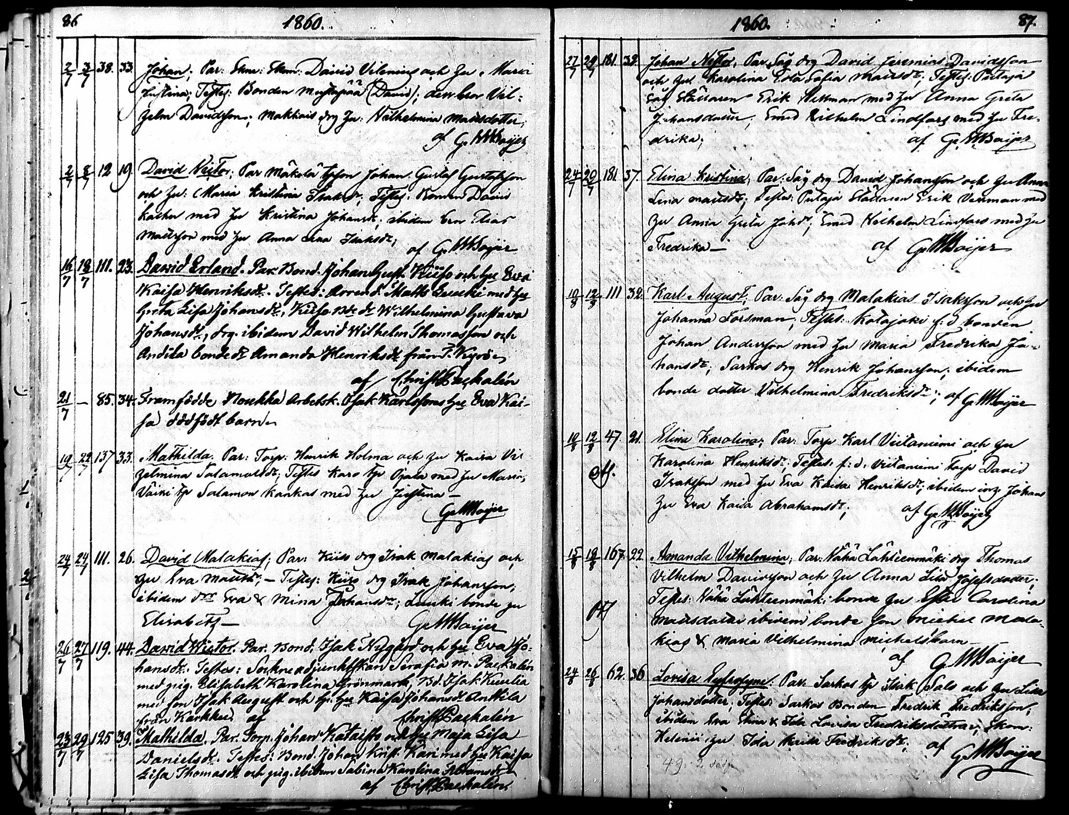 [ ../kirjat/Kirkonkirjat/suodenniemi/syntyneet_1852-1886_mko181-188/kuvat/44.jpg ]