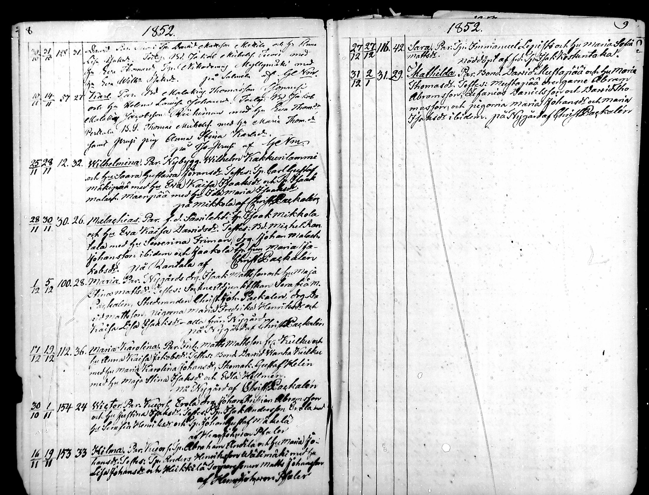 [ ../kirjat/Kirkonkirjat/suodenniemi/syntyneet_1852-1886_mko181-188/kuvat/5.jpg ]