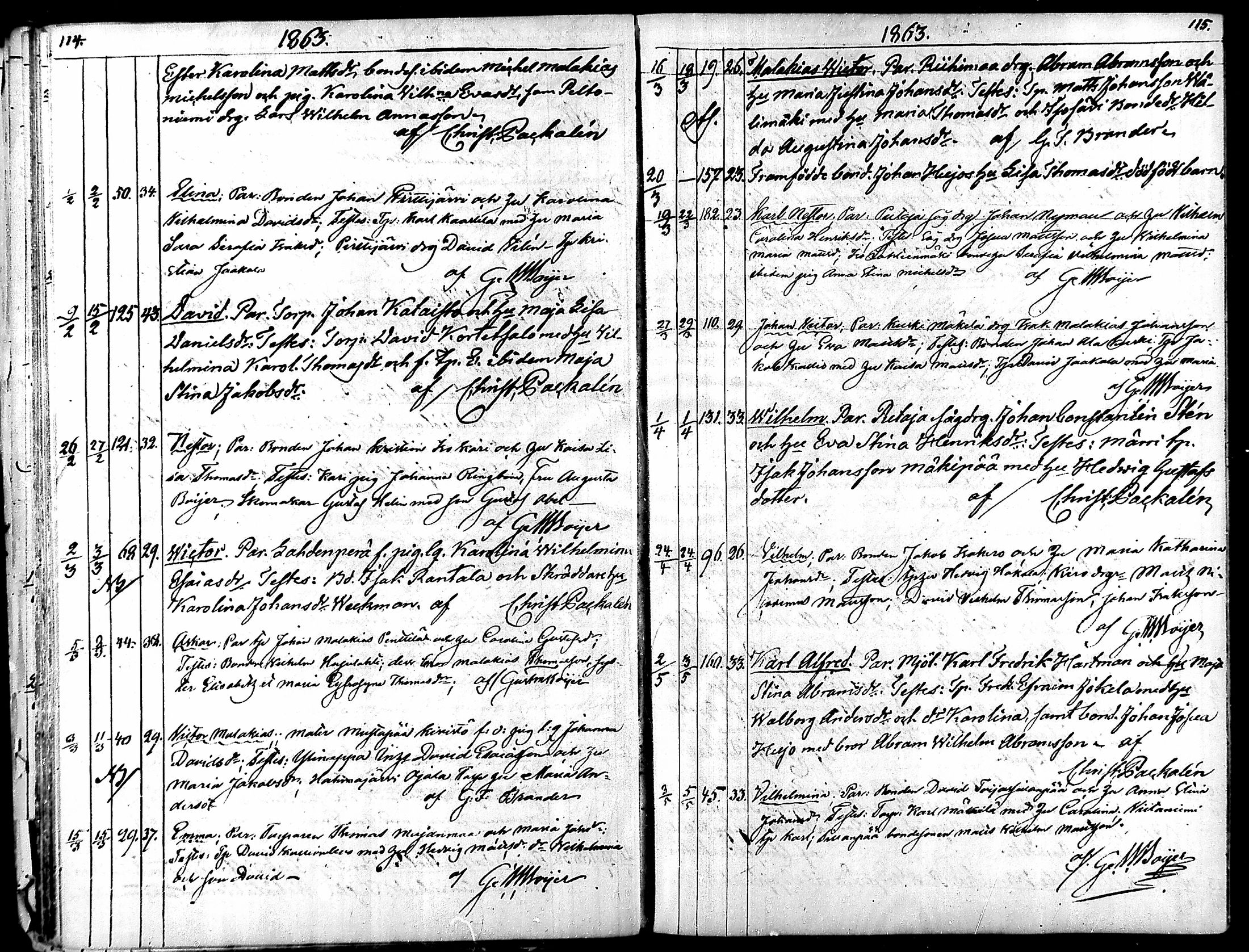 [ ../kirjat/Kirkonkirjat/suodenniemi/syntyneet_1852-1886_mko181-188/kuvat/58.jpg ]