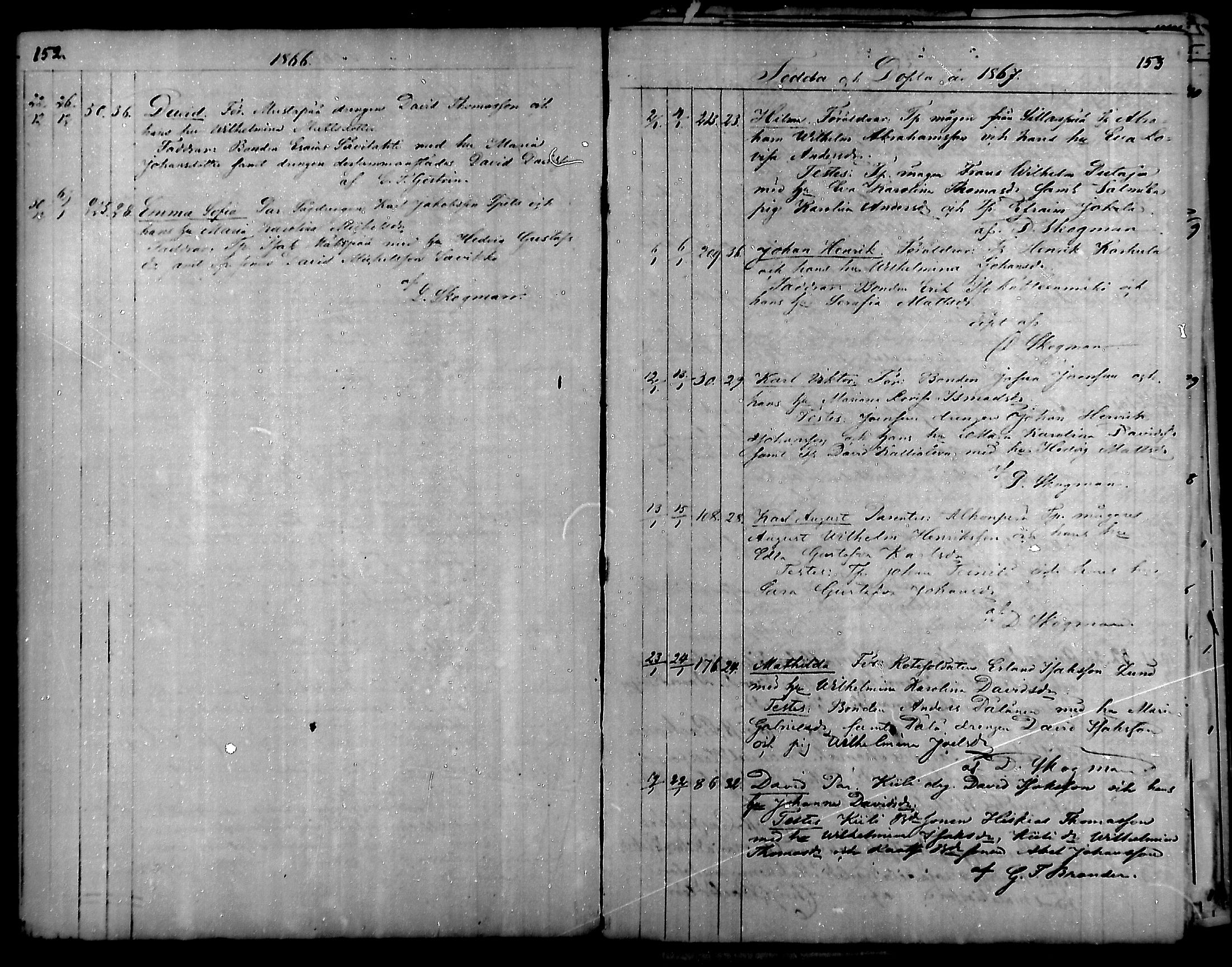 [ ../kirjat/Kirkonkirjat/suodenniemi/syntyneet_1852-1886_mko181-188/kuvat/77.jpg ]