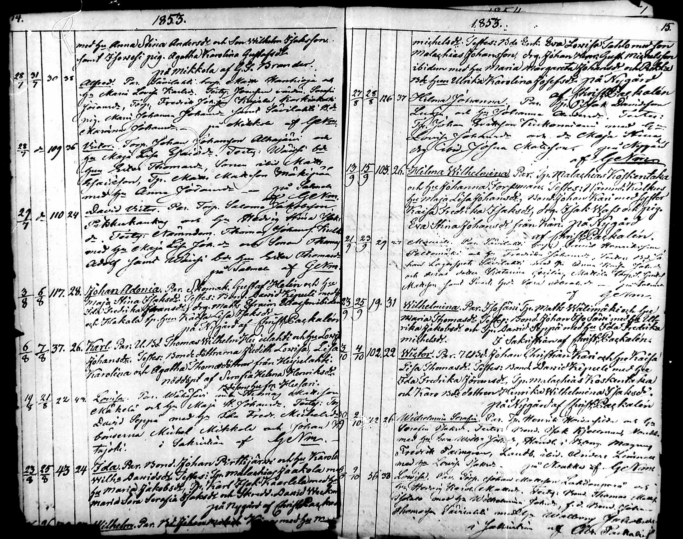 [ ../kirjat/Kirkonkirjat/suodenniemi/syntyneet_1852-1886_mko181-188/kuvat/8.jpg ]
