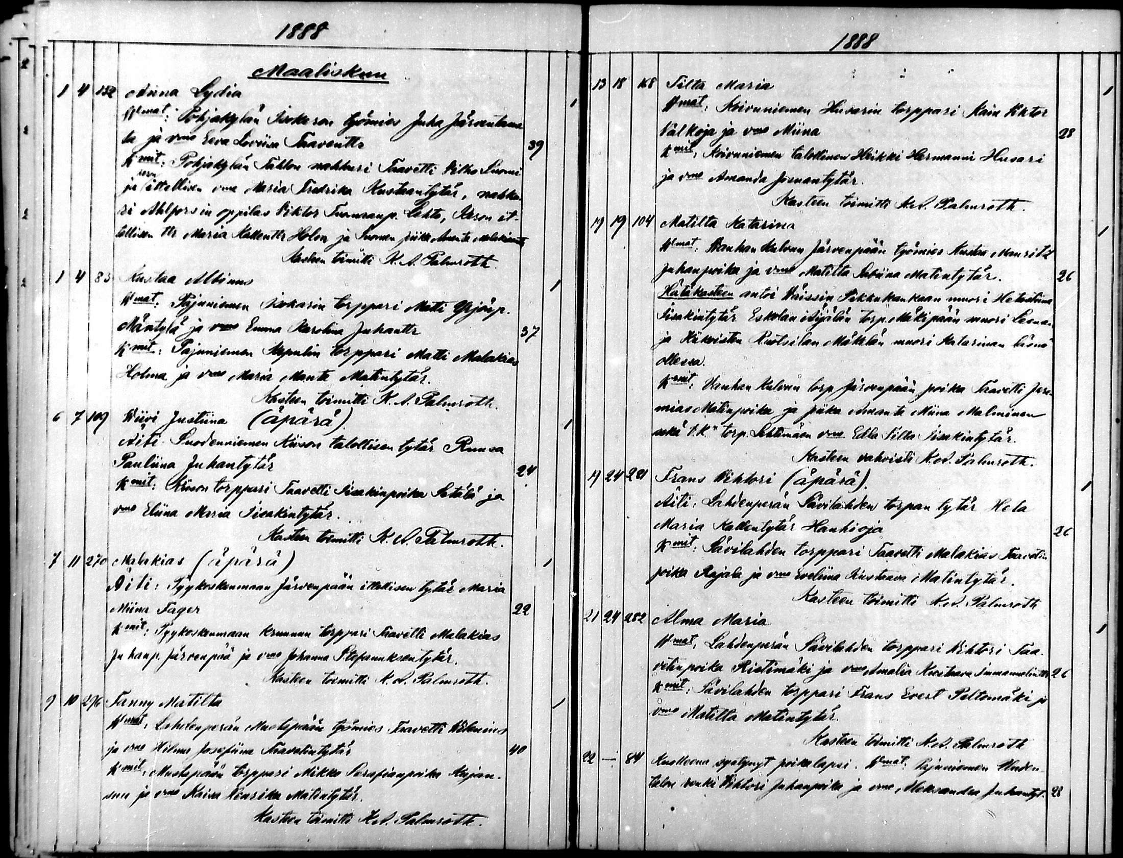 [ ../kirjat/Kirkonkirjat/suodenniemi/syntyneet_1886-1889_mko188-189/kuvat/15.jpg ]