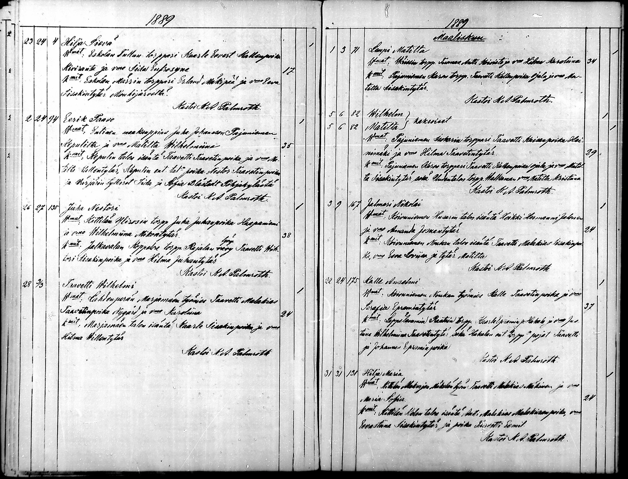 [ ../kirjat/Kirkonkirjat/suodenniemi/syntyneet_1886-1889_mko188-189/kuvat/24.jpg ]