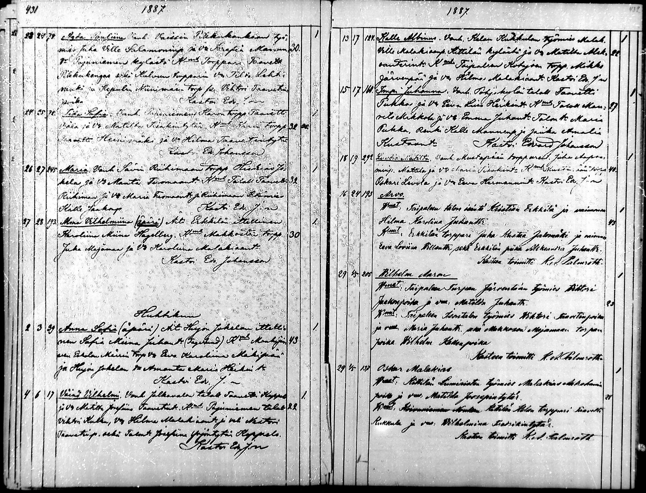 [ ../kirjat/Kirkonkirjat/suodenniemi/syntyneet_1886-1889_mko188-189/kuvat/3.jpg ]