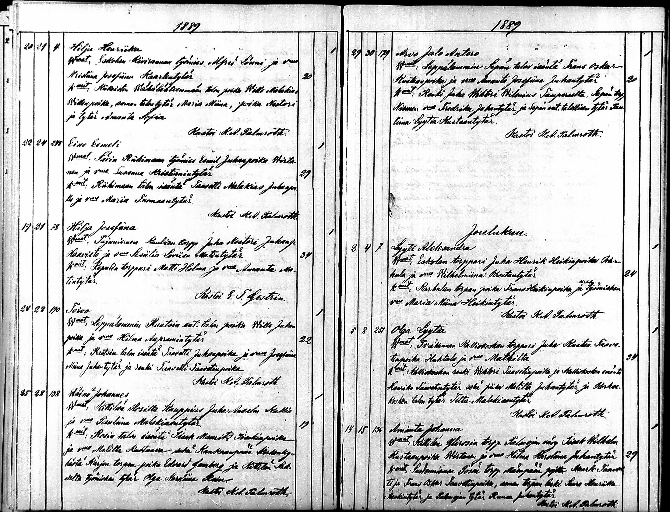 [ ../kirjat/Kirkonkirjat/suodenniemi/syntyneet_1886-1889_mko188-189/kuvat/31.jpg ]