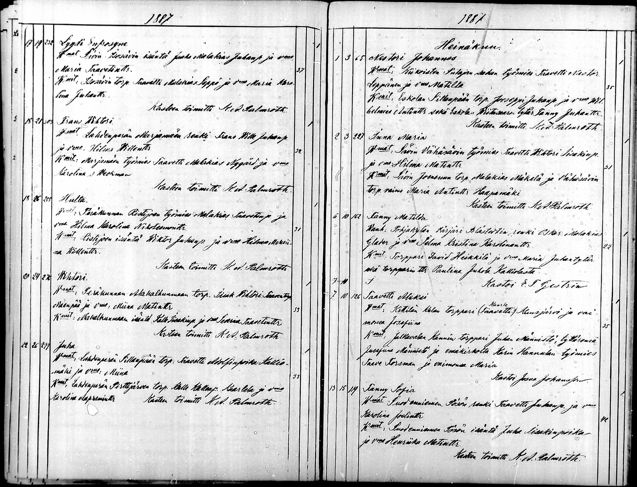 [ ../kirjat/Kirkonkirjat/suodenniemi/syntyneet_1886-1889_mko188-189/kuvat/5.jpg ]