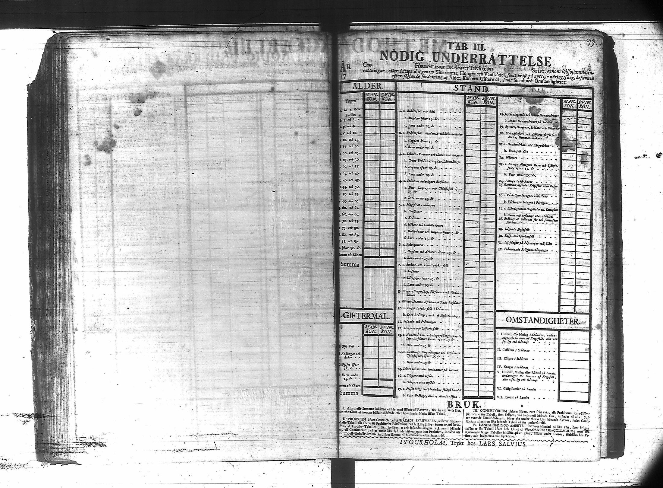 [ ../kirjat/Kirkonkirjat/suodenniemi/vakilukutauluja_1749-1775_va41/kuvat/103.jpg ]