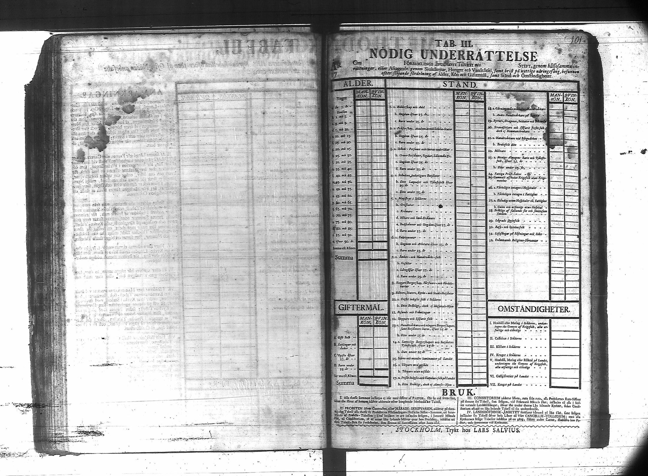 [ ../kirjat/Kirkonkirjat/suodenniemi/vakilukutauluja_1749-1775_va41/kuvat/105.jpg ]