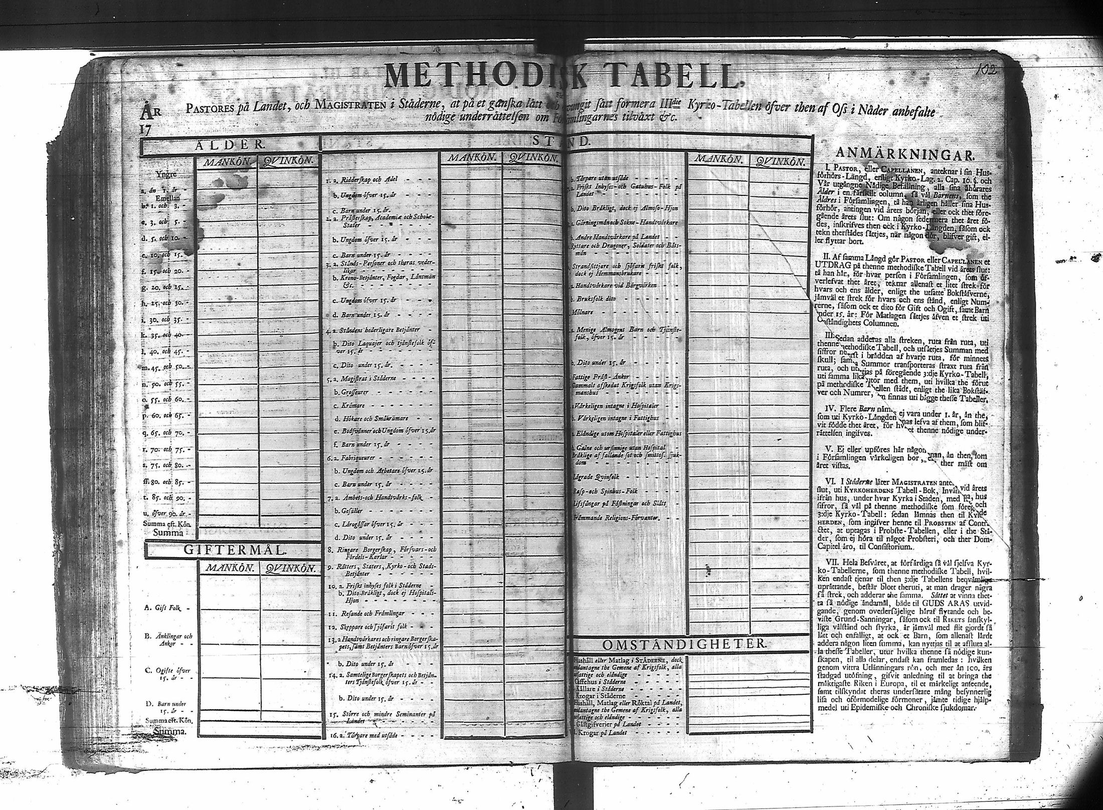 [ ../kirjat/Kirkonkirjat/suodenniemi/vakilukutauluja_1749-1775_va41/kuvat/106.jpg ]
