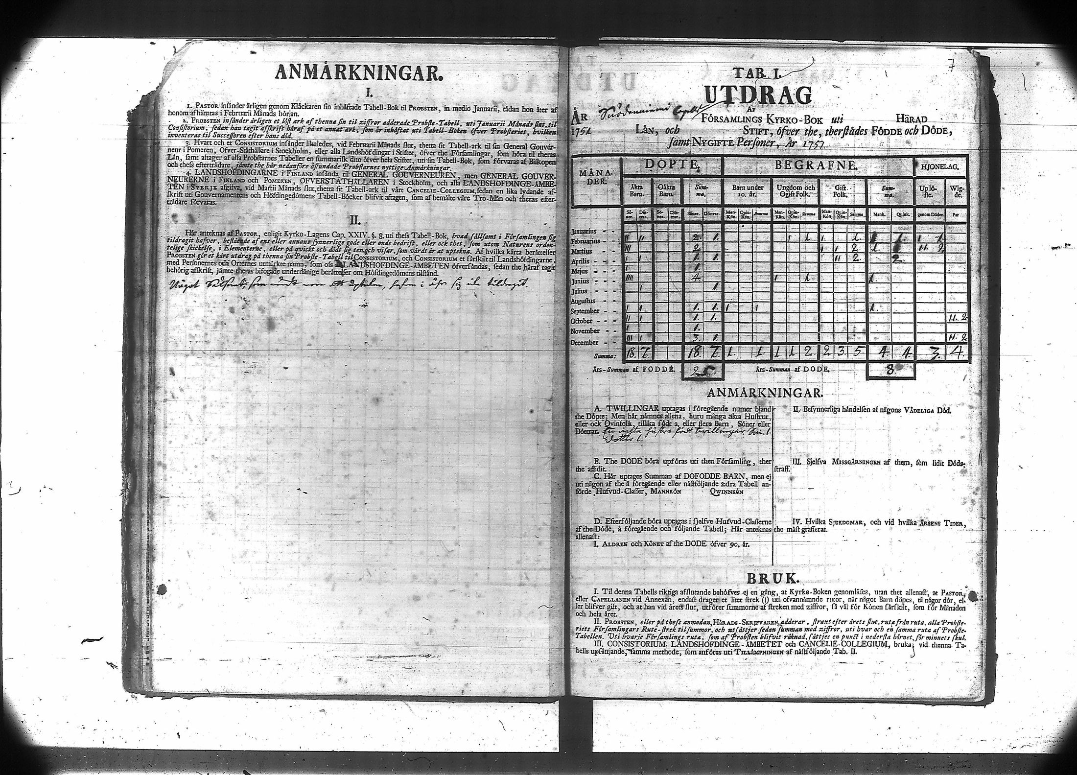 [ ../kirjat/Kirkonkirjat/suodenniemi/vakilukutauluja_1749-1775_va41/kuvat/11.jpg ]