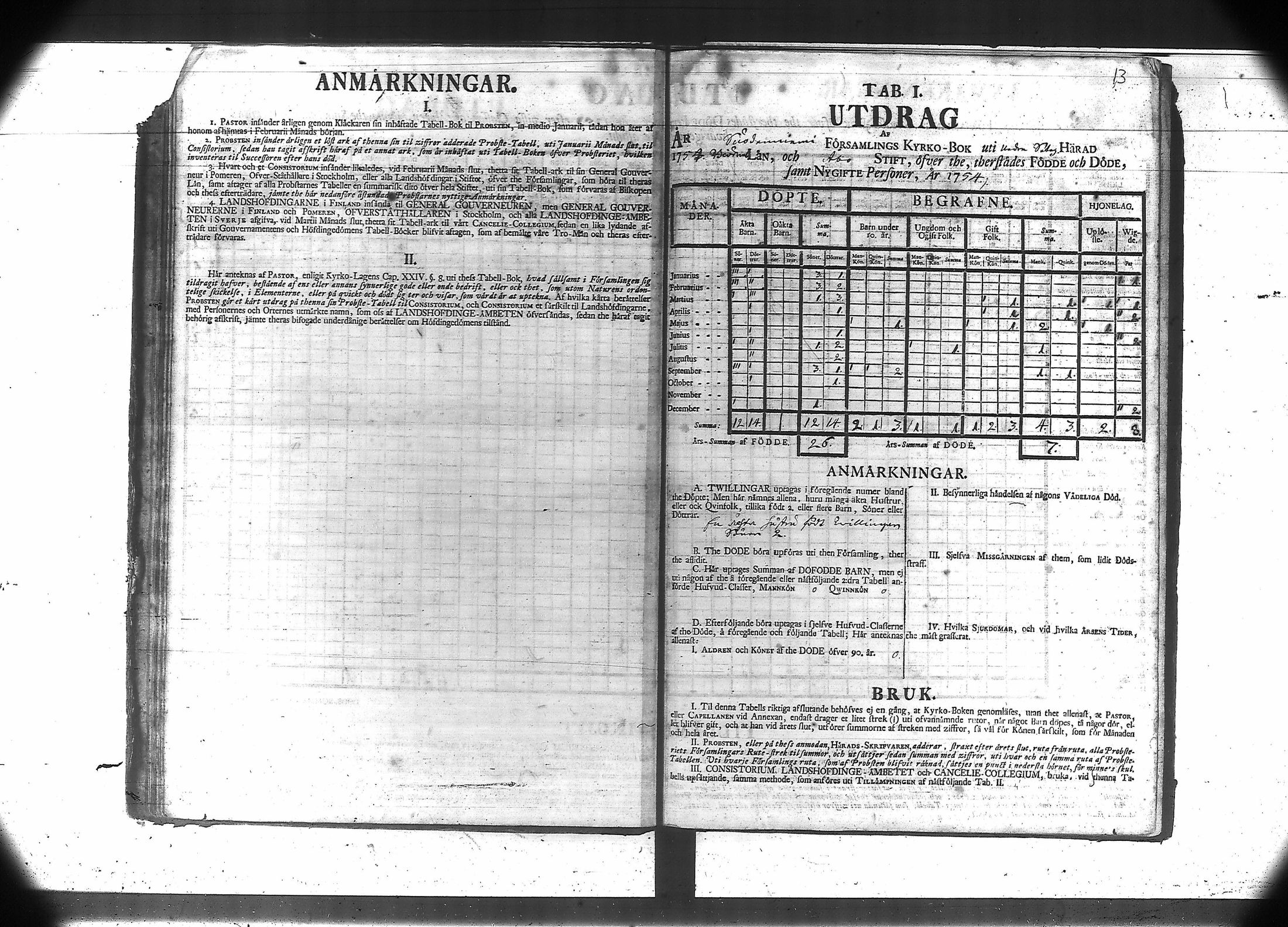 [ ../kirjat/Kirkonkirjat/suodenniemi/vakilukutauluja_1749-1775_va41/kuvat/17.jpg ]