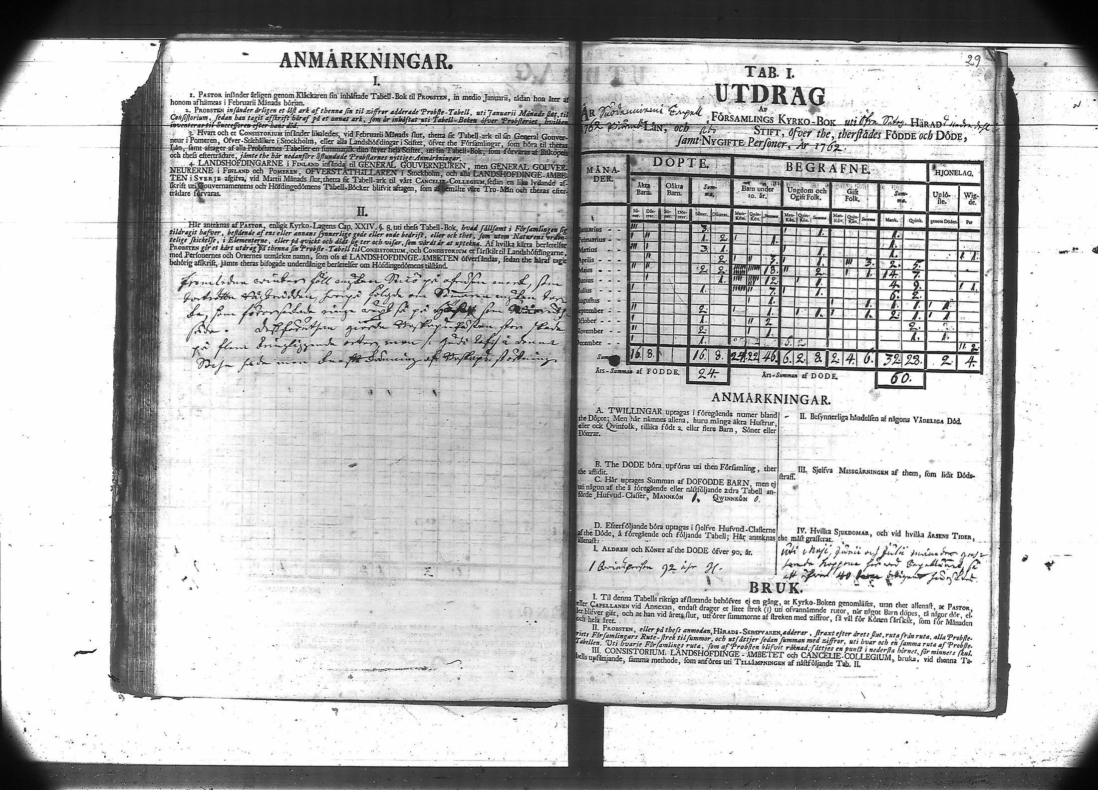 [ ../kirjat/Kirkonkirjat/suodenniemi/vakilukutauluja_1749-1775_va41/kuvat/33.jpg ]