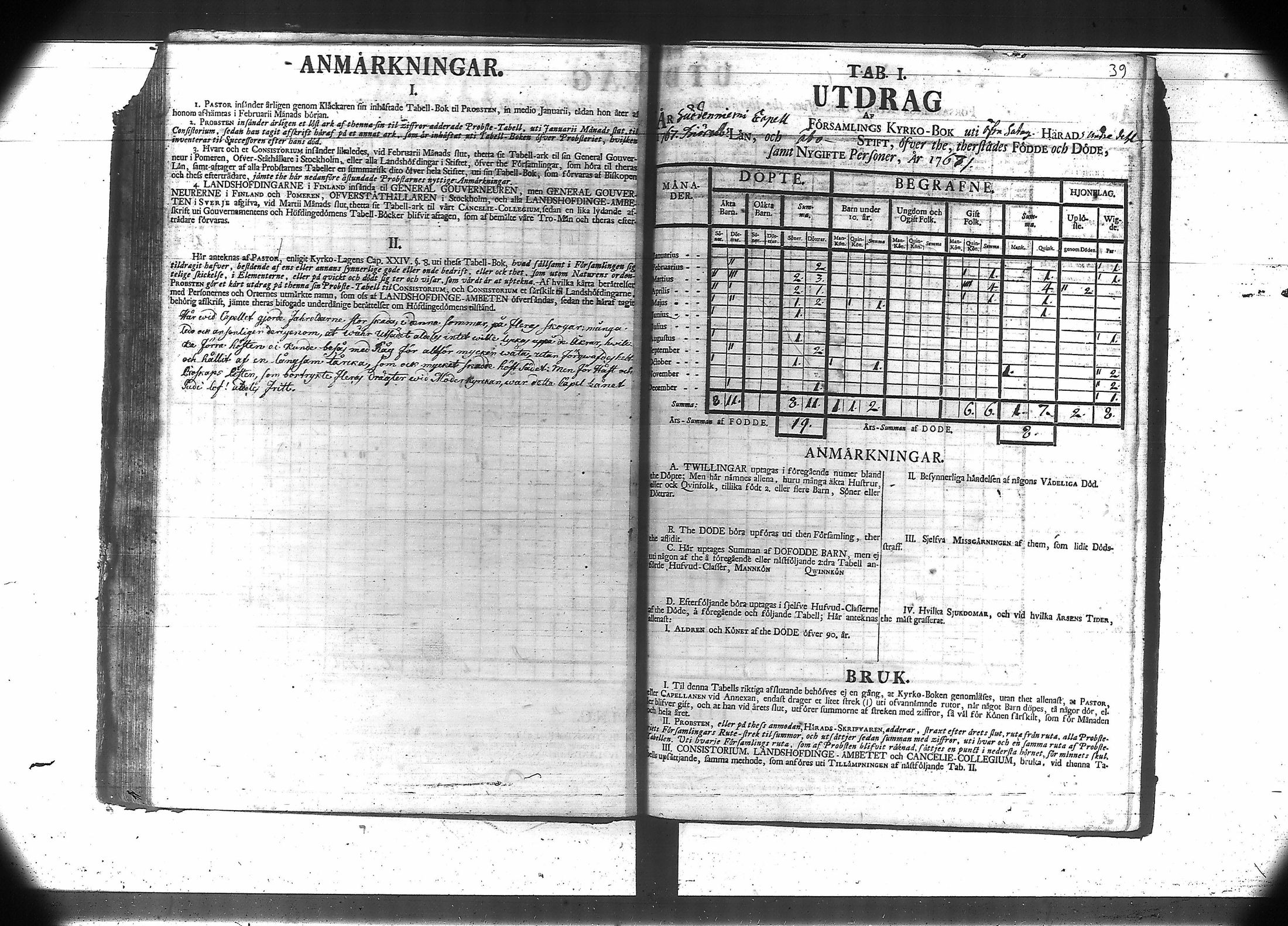 [ ../kirjat/Kirkonkirjat/suodenniemi/vakilukutauluja_1749-1775_va41/kuvat/43.jpg ]