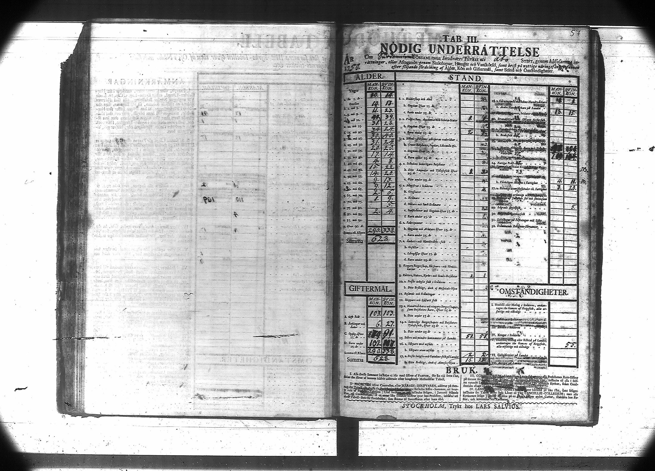 [ ../kirjat/Kirkonkirjat/suodenniemi/vakilukutauluja_1749-1775_va41/kuvat/61.jpg ]